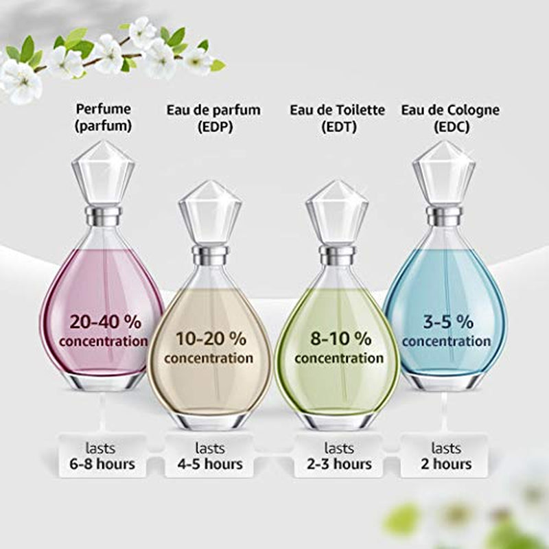 MARC JACOBS Daisy Love Eau De Toilette Spray, 1.7-Oz.