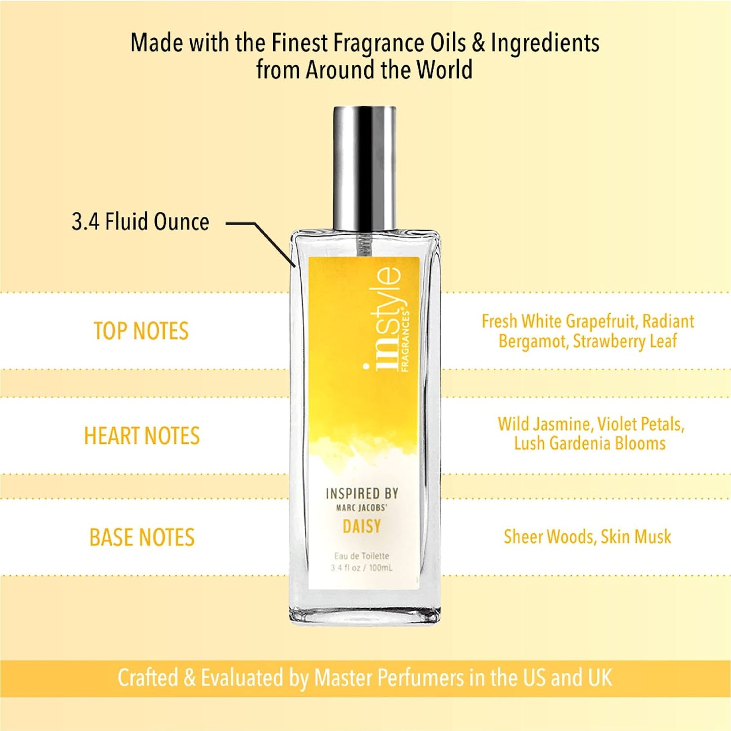 | Inspired by Marc Jacobs' Daisy | Women’S Eau De Toilette | Vegan, Paraben & Phthalate Free | Never Tested on Animals | 3.4 Fl Oz
