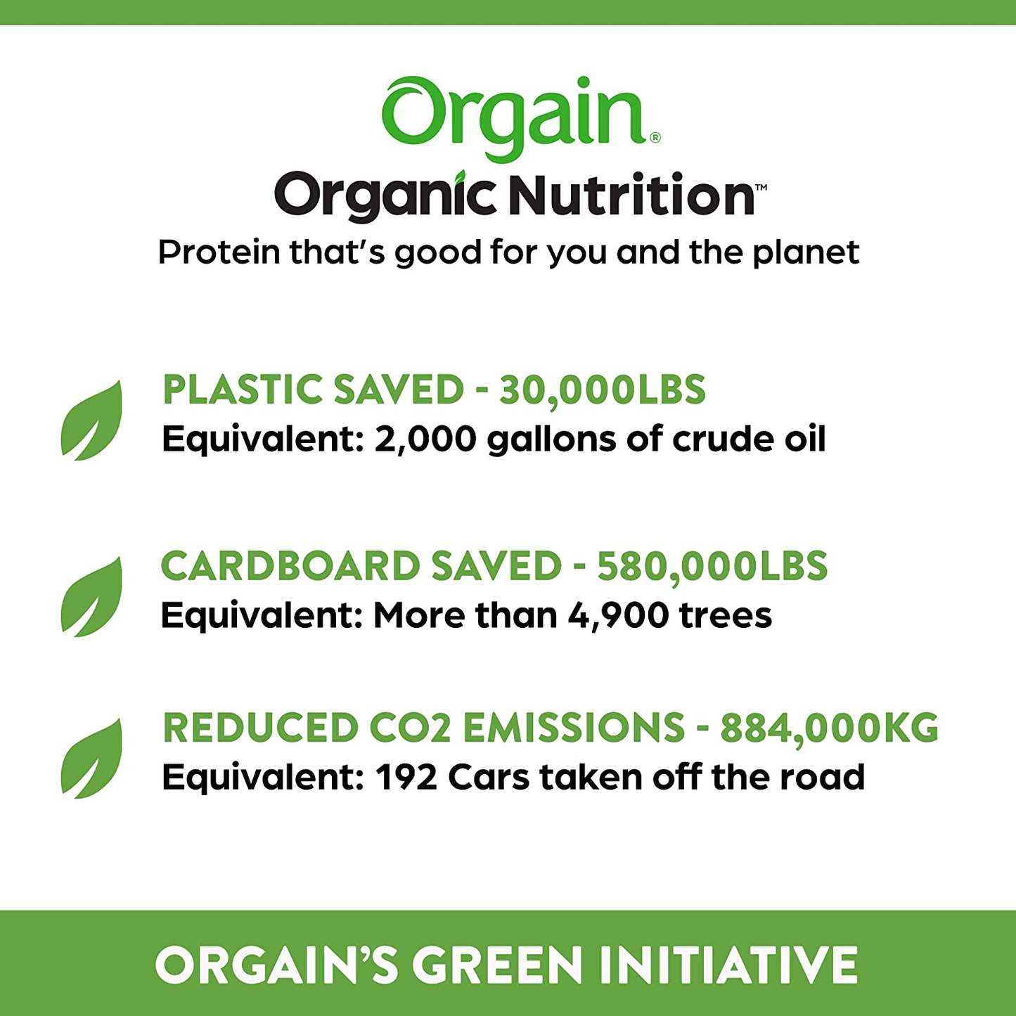 Organic Plant Based Protein Powder Travel Pack, Vanilla Bean - 21G of Protein, 5G of Fiber, No Dairy, Gluten, Soy or Added Sugar, Non-Gmo, 10 Count