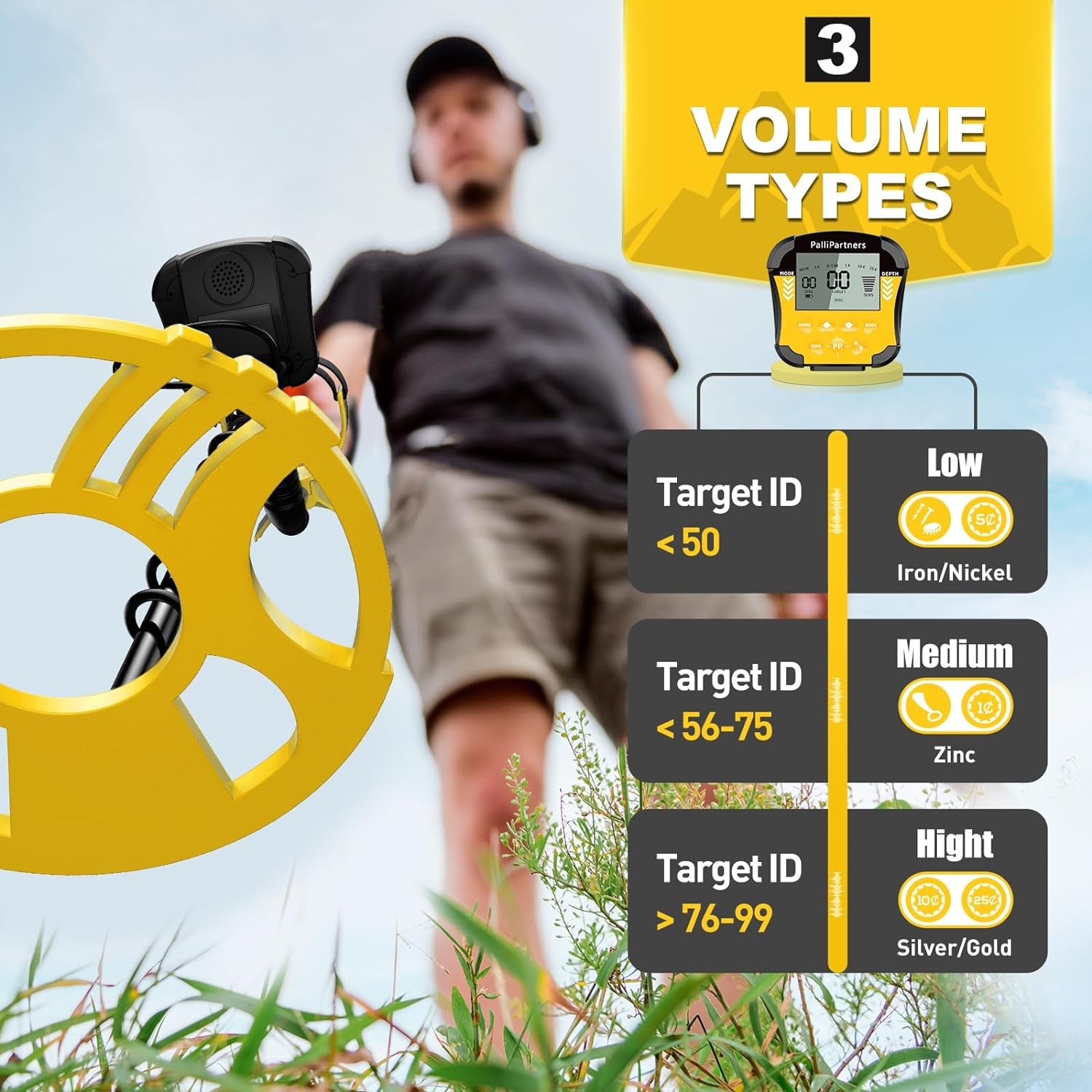 Metal Detector for Adults Waterproof-Professional Higher Accuracy Gold Detector with LCD Display,5 Mode,Advanced DSP Chip 12" Coil Metal Detectors(970-Yellow)