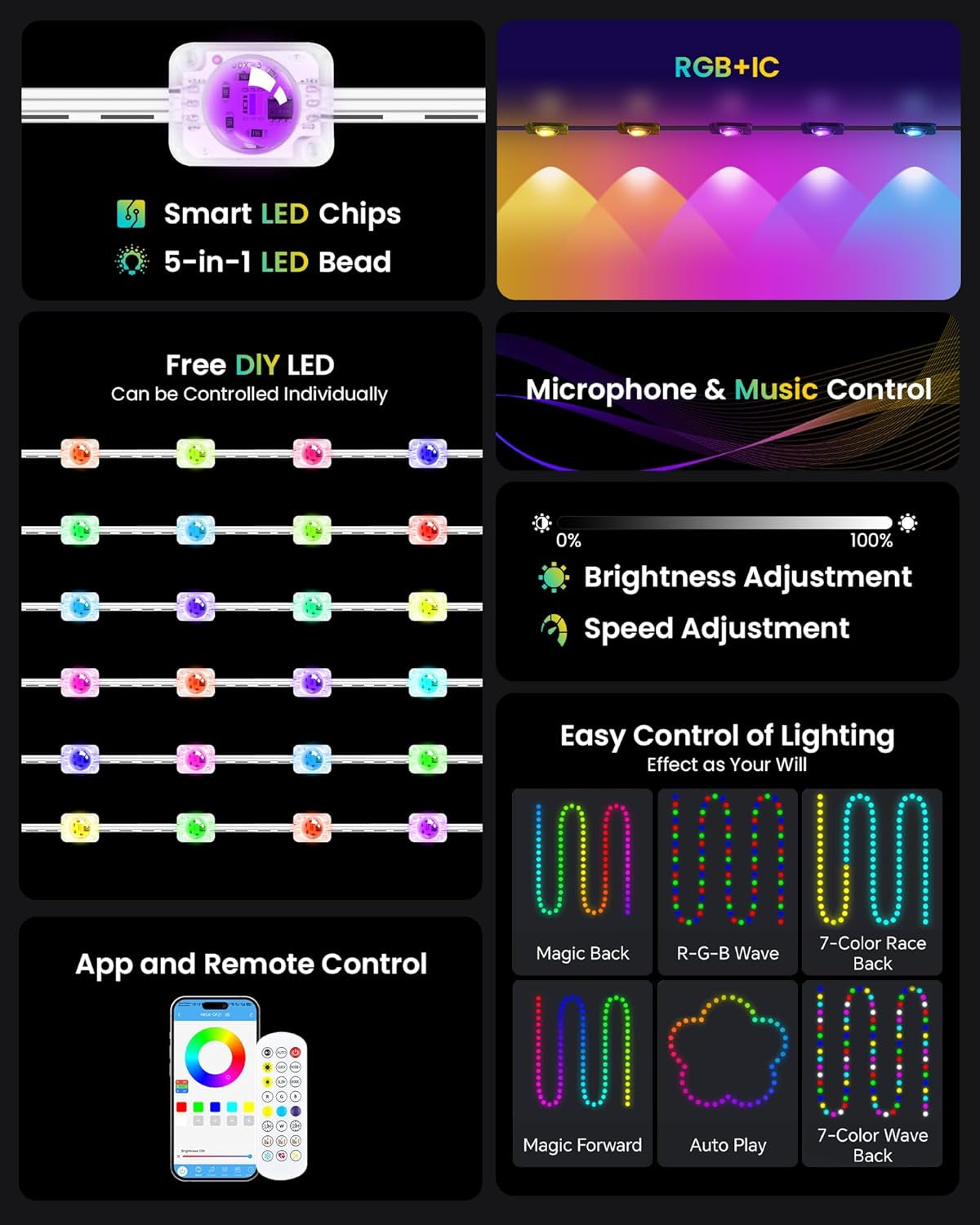 200FT RGB+IC Permanent Outdoor Lights, 24V Year-Round Roof & Eaves Lighting with 221 Modes, App & Remote Control, IP68 Waterproof, Smart outside Lights for Halloween, Christmas, Holidays