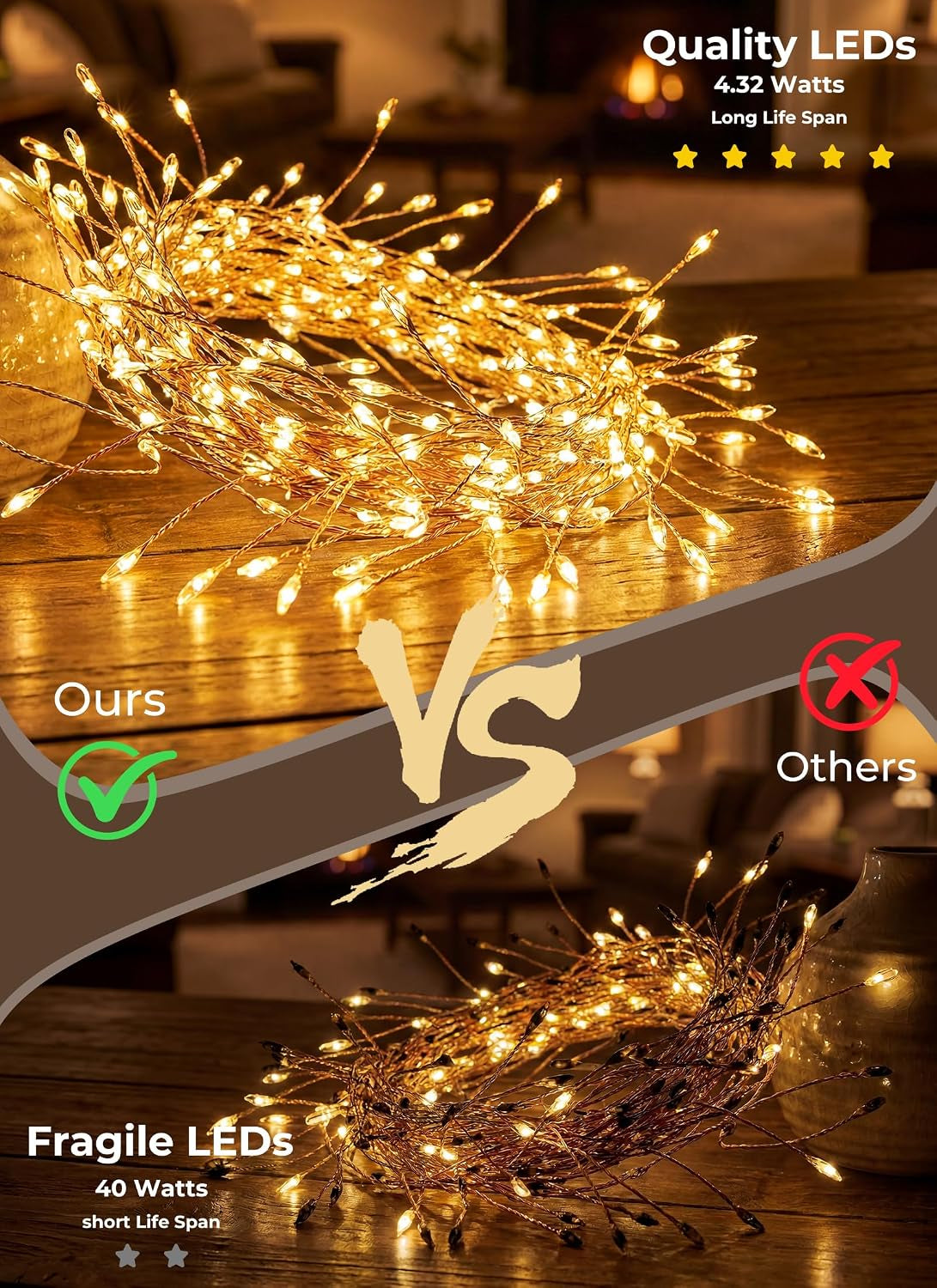 Flowing Fairy Lights Plug in with 14 Modes, 10FT 388LED Twinkle Firecrackers String Lights Indoor Waterproof, Christmas Tree Cluster Lights for Bedroom Garland Christmas Decor, Warm White