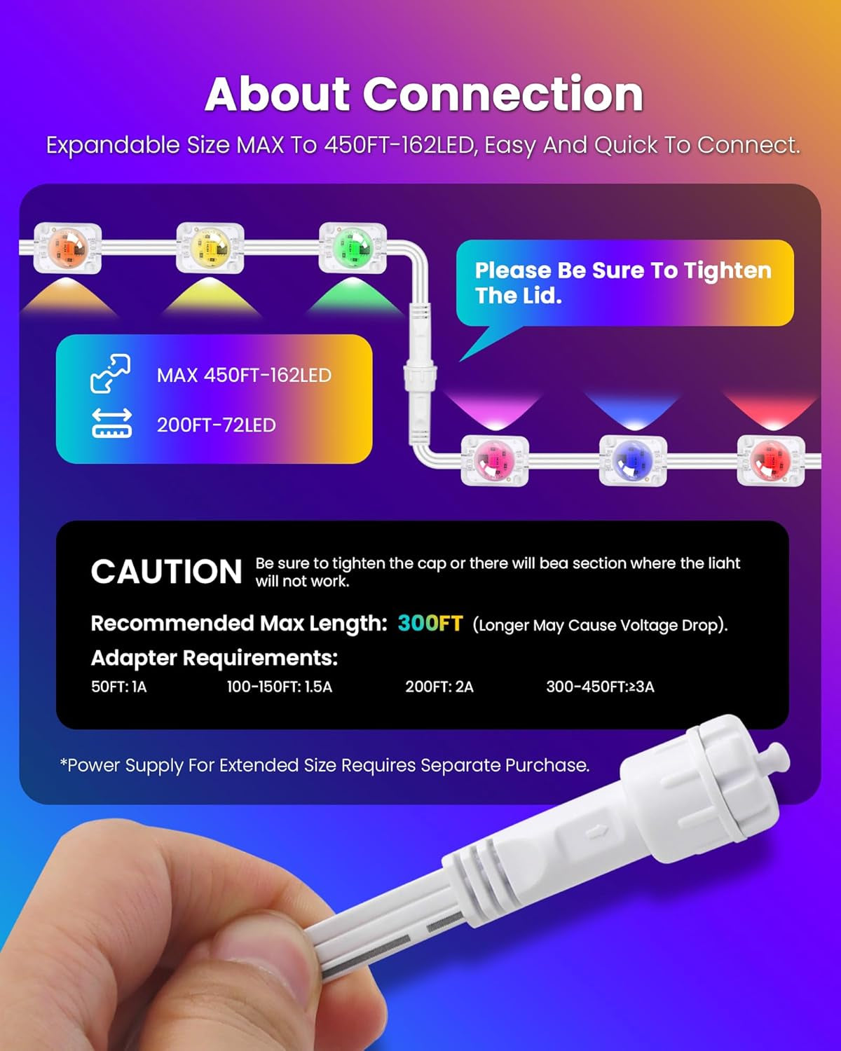 200FT RGB+IC Permanent Outdoor Lights, 24V Year-Round Roof & Eaves Lighting with 221 Modes, App & Remote Control, IP68 Waterproof, Smart outside Lights for Halloween, Christmas, Holidays