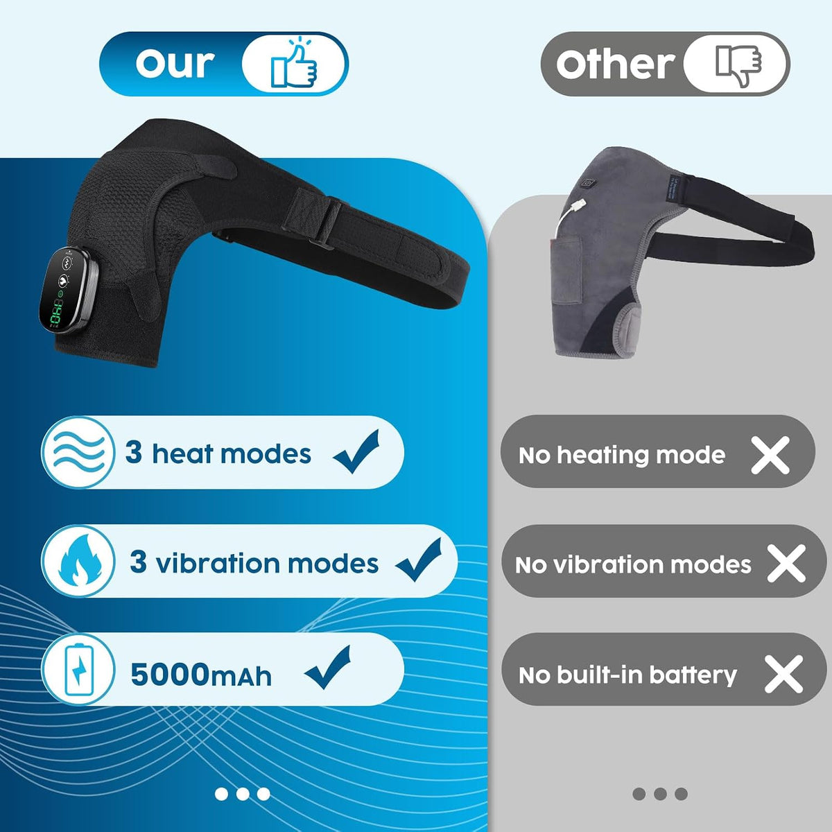Cordless Shoulder Heating Pad with Massage, FSA Eligible Items