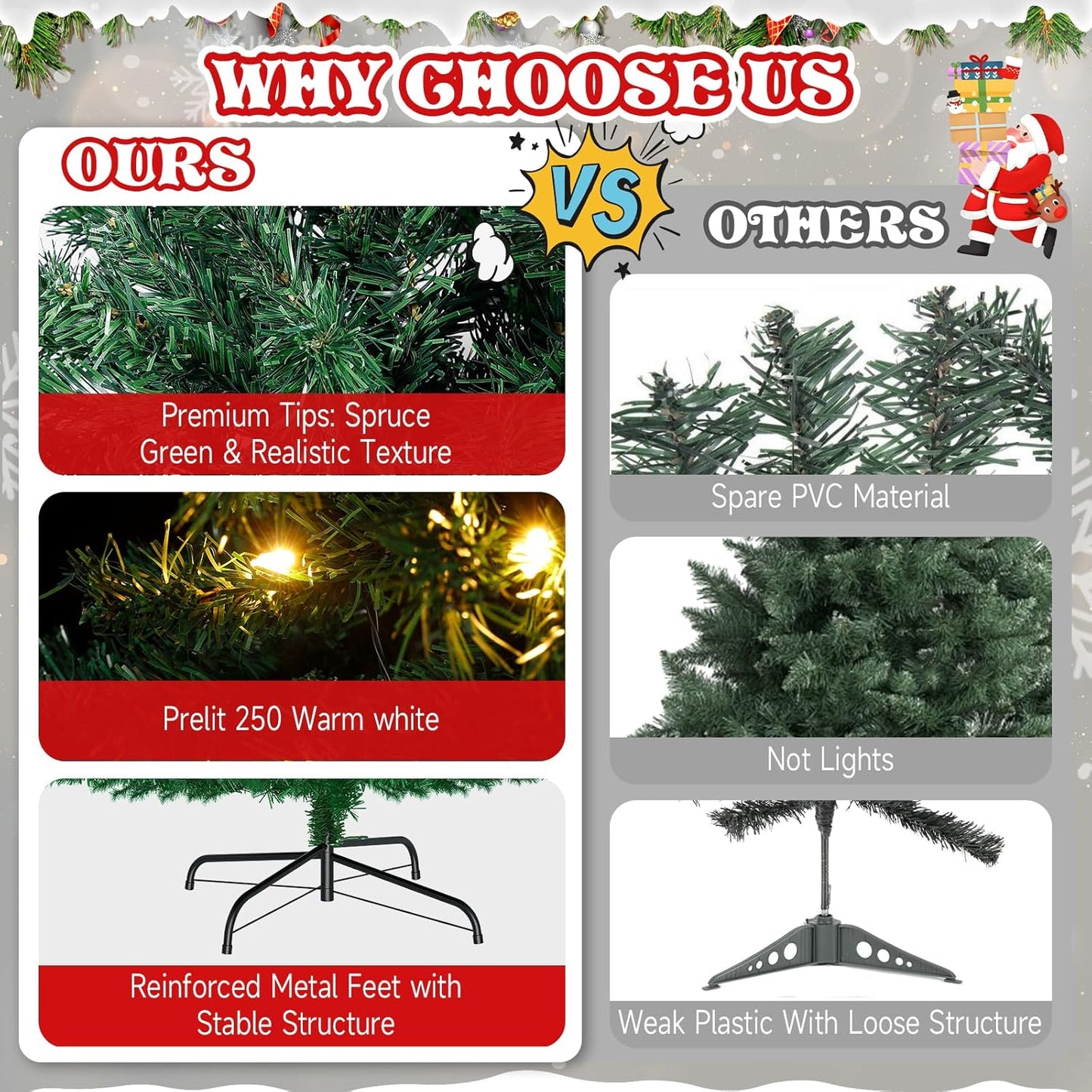 Premium Pre-Lit 7.5FT Classic Artificial Holiday Christmas Tree W/1,450 Branch Tips,400 LED Lights for Home,Office,Party Decoration