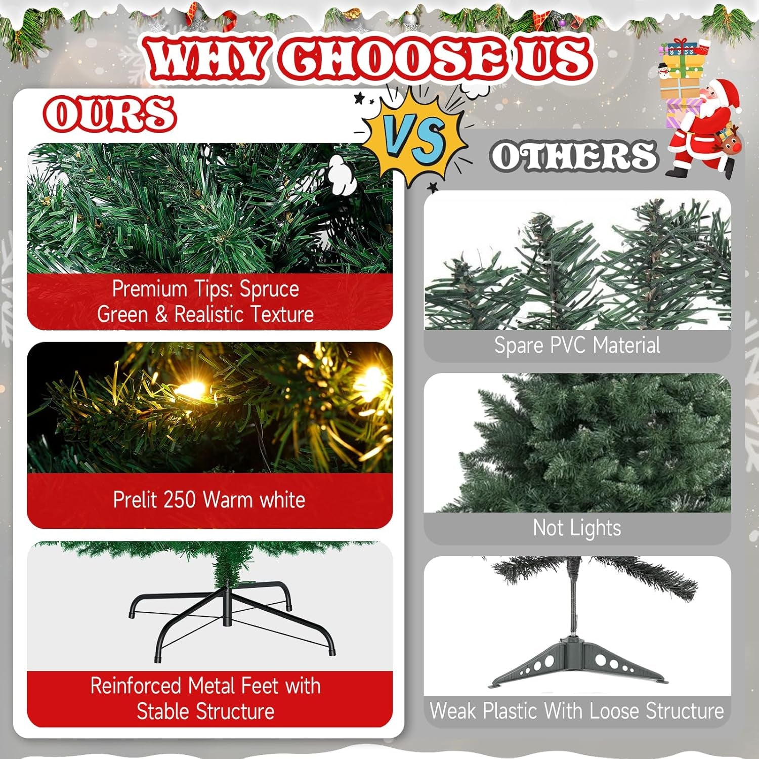 Premium Pre-Lit 7.5FT Classic Artificial Holiday Christmas Tree W/1,450 Branch Tips,400 LED Lights for Home,Office,Party Decoration