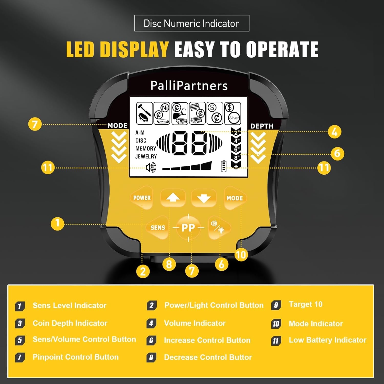 Metal Detector for Adults Waterproof-Professional Higher Accuracy Gold Detector with LCD Display,5 Mode,Advanced DSP Chip 12" Coil Metal Detectors(970-Yellow)