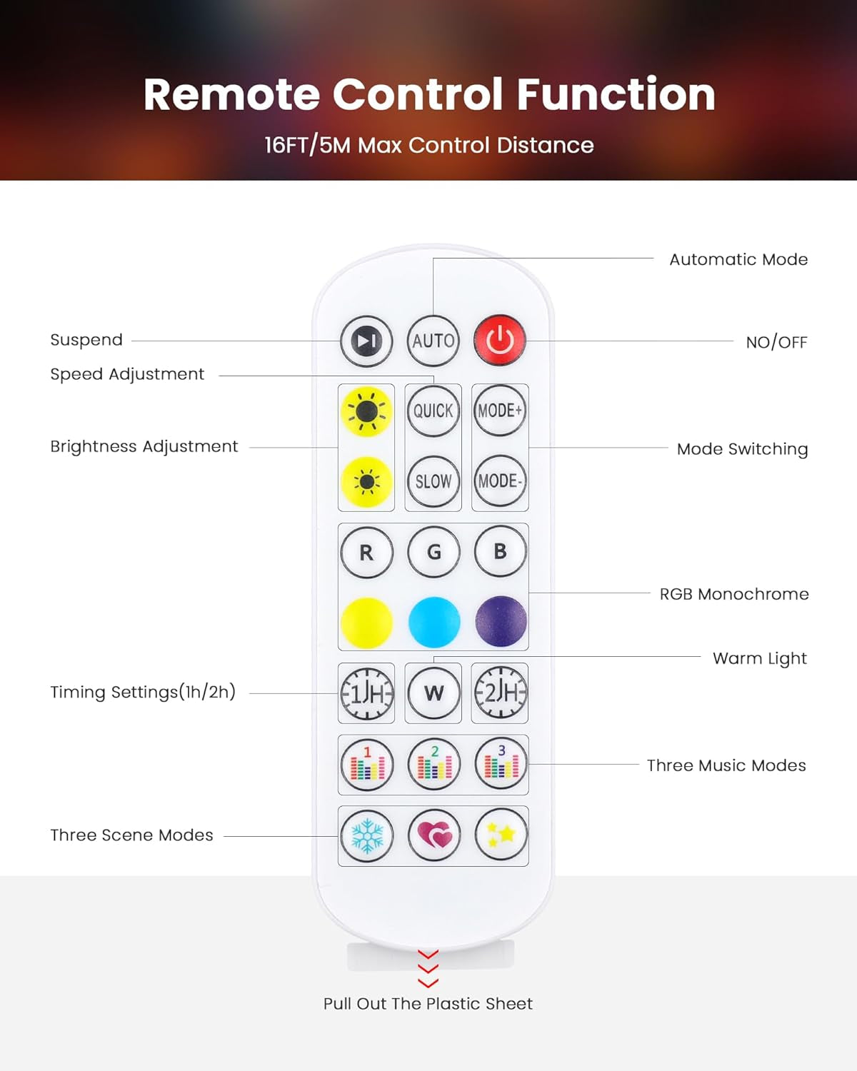 200FT RGB+IC Permanent Outdoor Lights, 24V Year-Round Roof & Eaves Lighting with 221 Modes, App & Remote Control, IP68 Waterproof, Smart outside Lights for Halloween, Christmas, Holidays