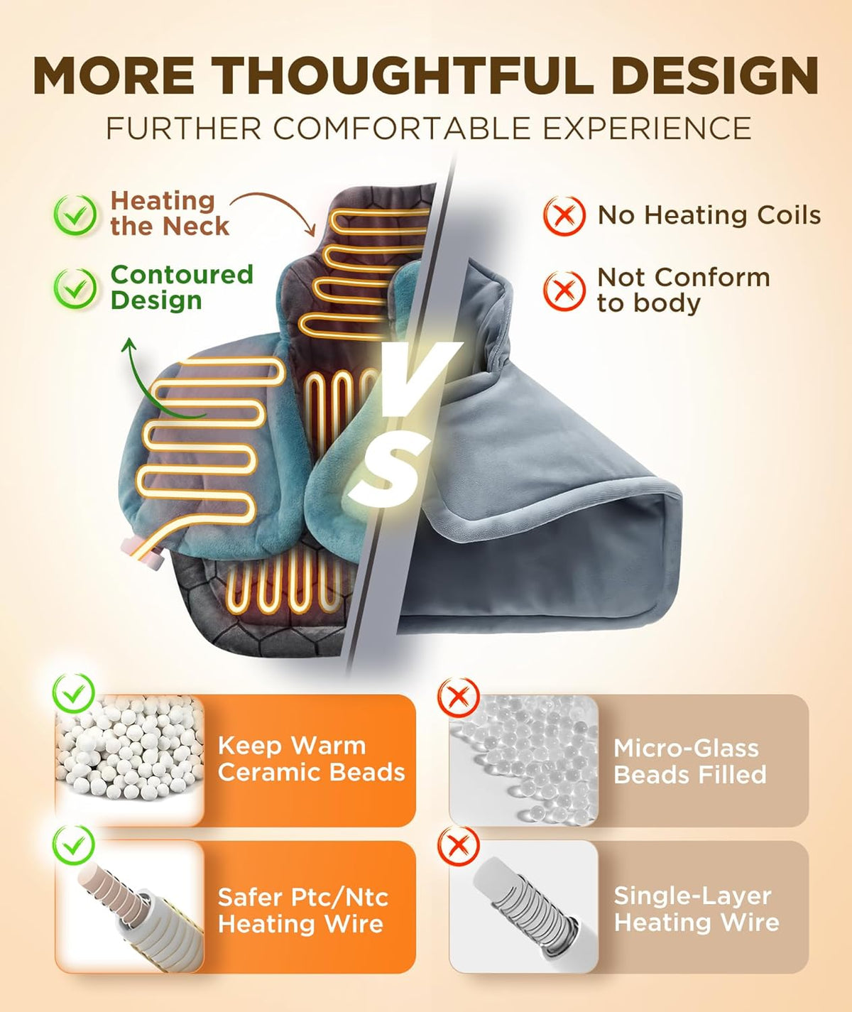 Graphene-Infused Heating Pad 3X Deeper Muscle Relief, Weighted Instant Heating Pads for Neck and Shoulders, Heated Wrap with 6 Heat Options and 4 Auto-Off Timer, Gifts for Mom Women Christmas Birthday