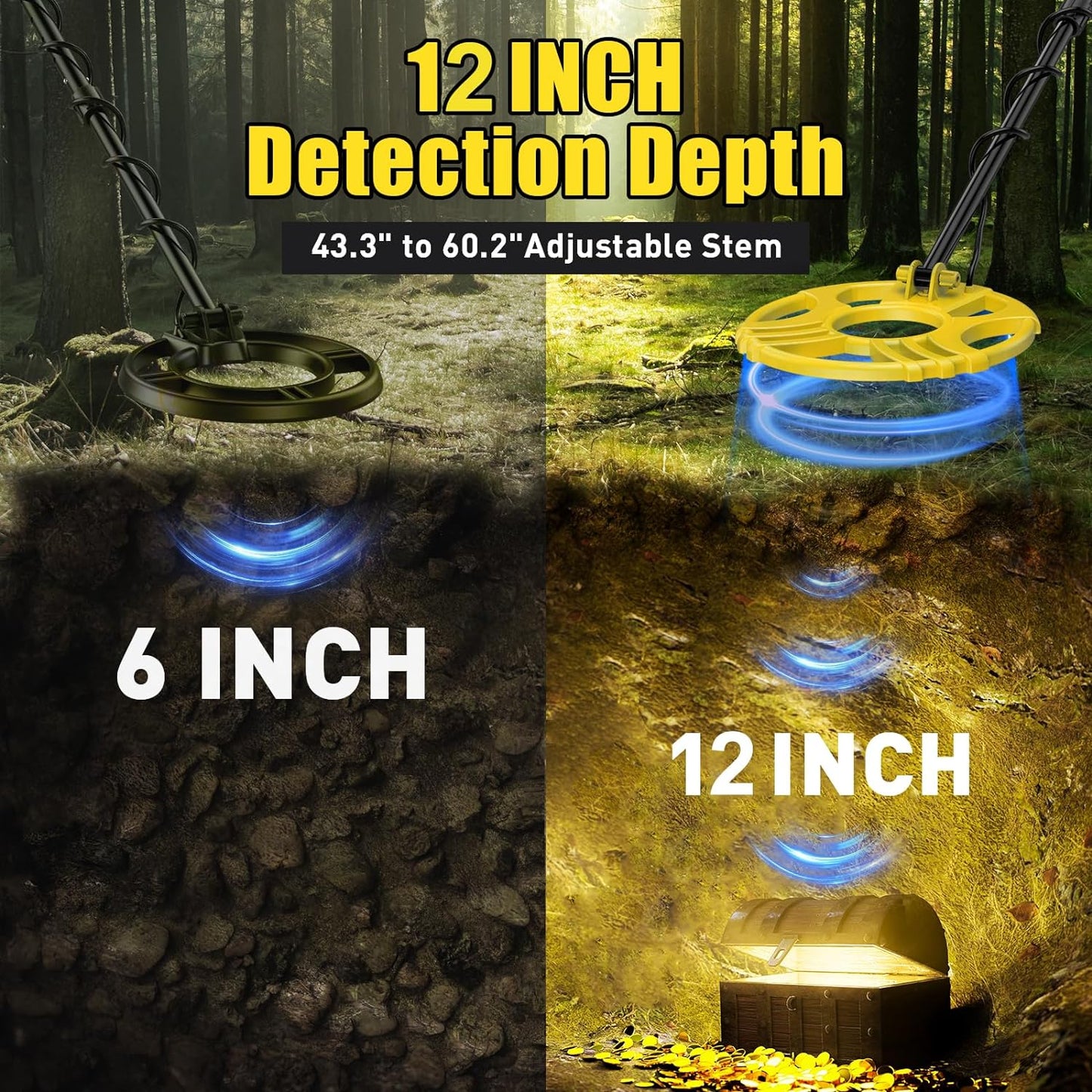 Metal Detector for Adults Waterproof-Professional Higher Accuracy Gold Detector with LCD Display,5 Mode,Advanced DSP Chip 12" Coil Metal Detectors(970-Yellow)