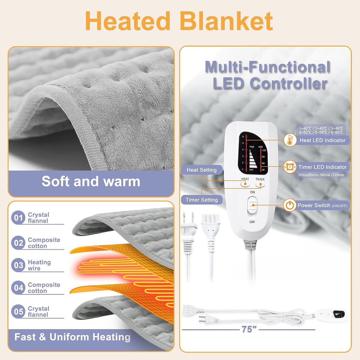 Heating Pad,Electric Heating Pads,Heating Pad for Back,Silvergray,24X12In