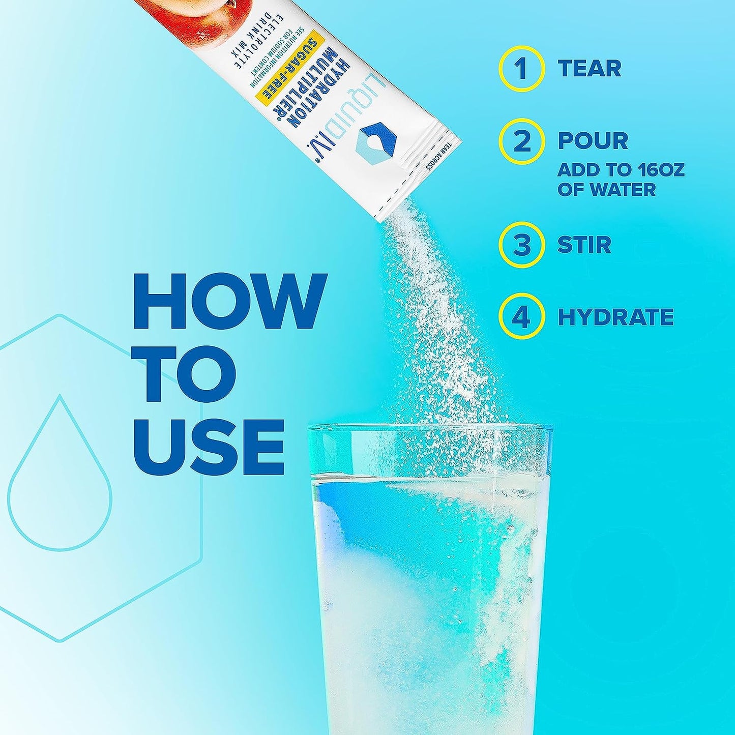 Sugar-Free Hydration Multiplier - White Peach – Powder Packets | Electrolyte Drink Mix | Easy Open Single-Serving Stick | Non-Gmo | 14 Sticks