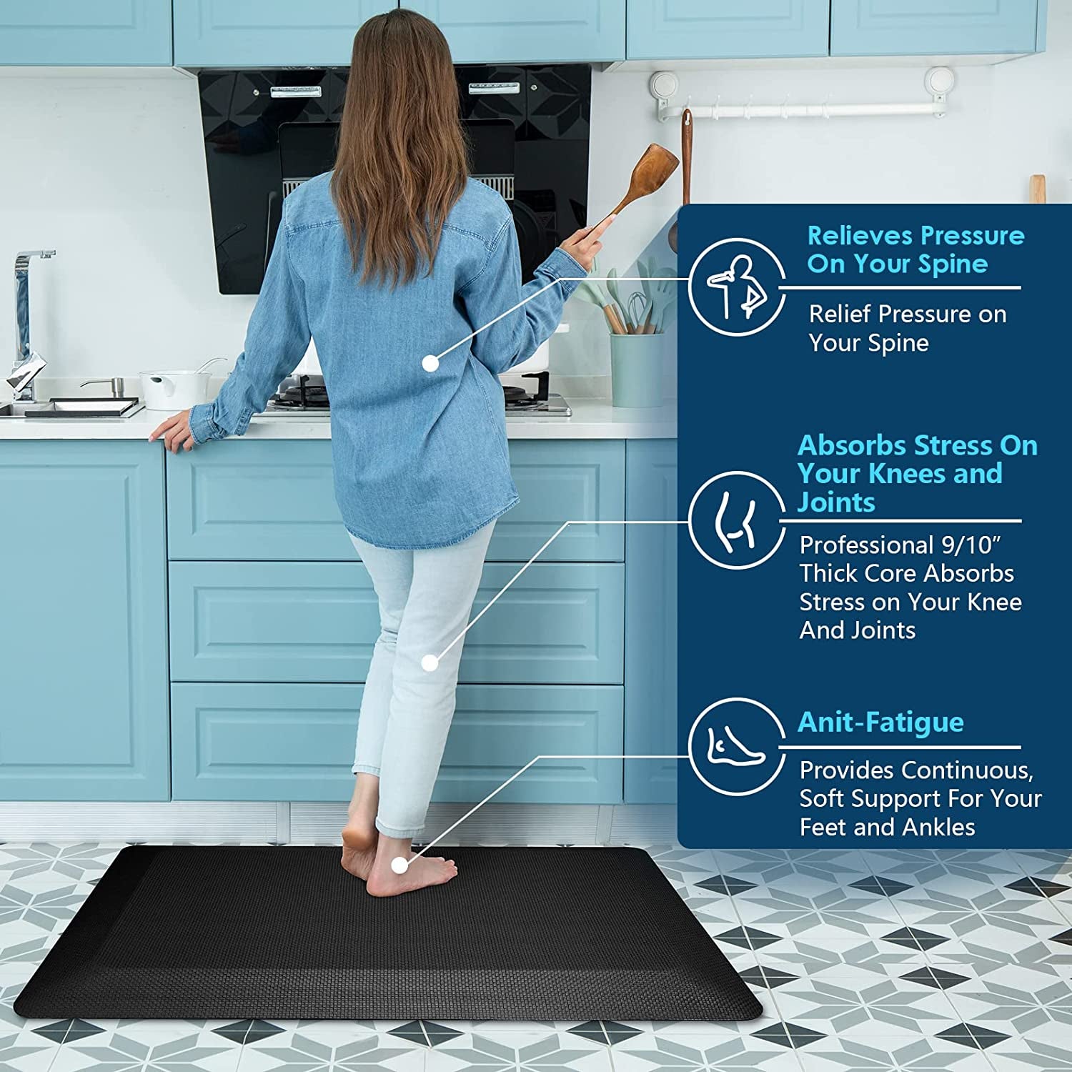 Anti Fatigue Mat Floor Kitchen Mat,  Standing Desk Mat Foam Cushioned anti Fatigue Mats Comfort Standing Pad 9/10 Inch Thick (20" X 32", Black)