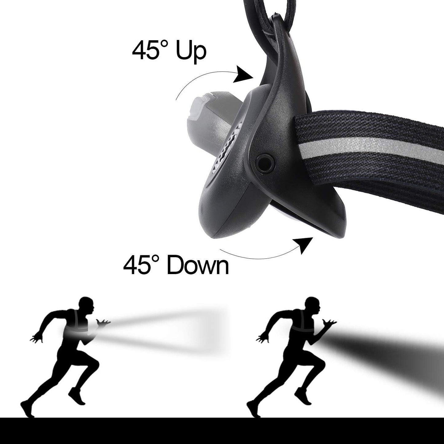 Night Running Lights, USB Rechargeable Chest Light with 90° Adjustable Beam Angle, 500 Lumens Waterproof Ultra Bright Safetylamp with Reflective Straps for Runner