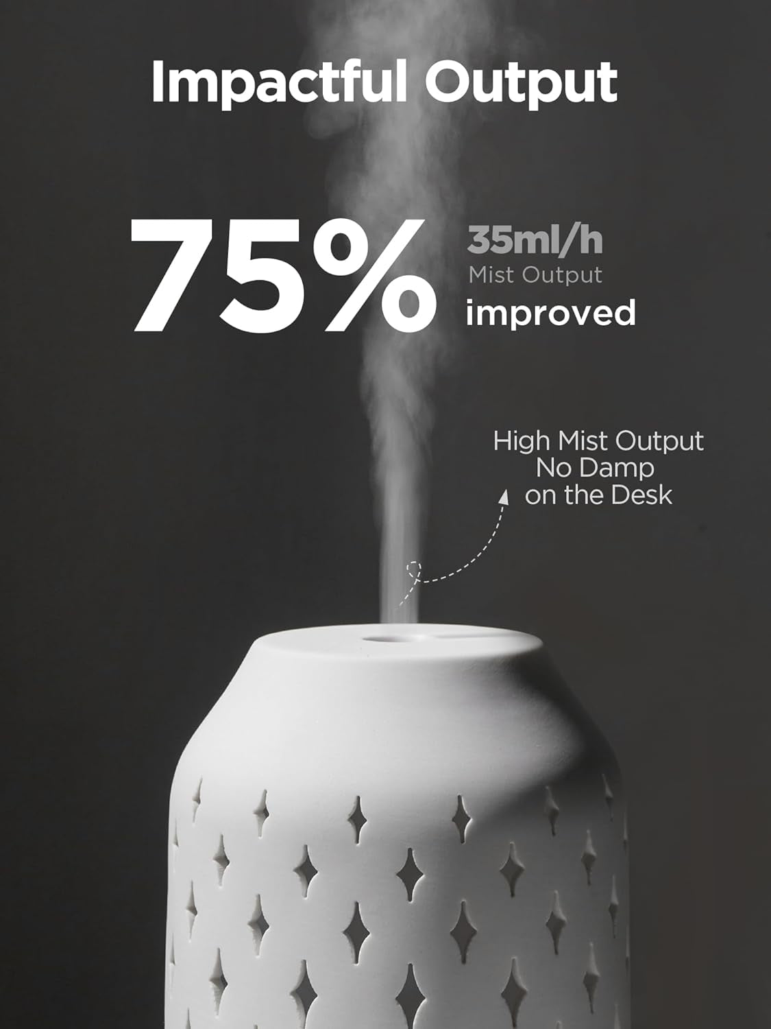 Aromatherapy Diffuser, 150Ml Ceramic Diffuser Ultrasonic Humidifier Cool Mist Essential Oil Diffusers for Home Air Diffuser with 2 Mist Modes Waterless Auto Off, White