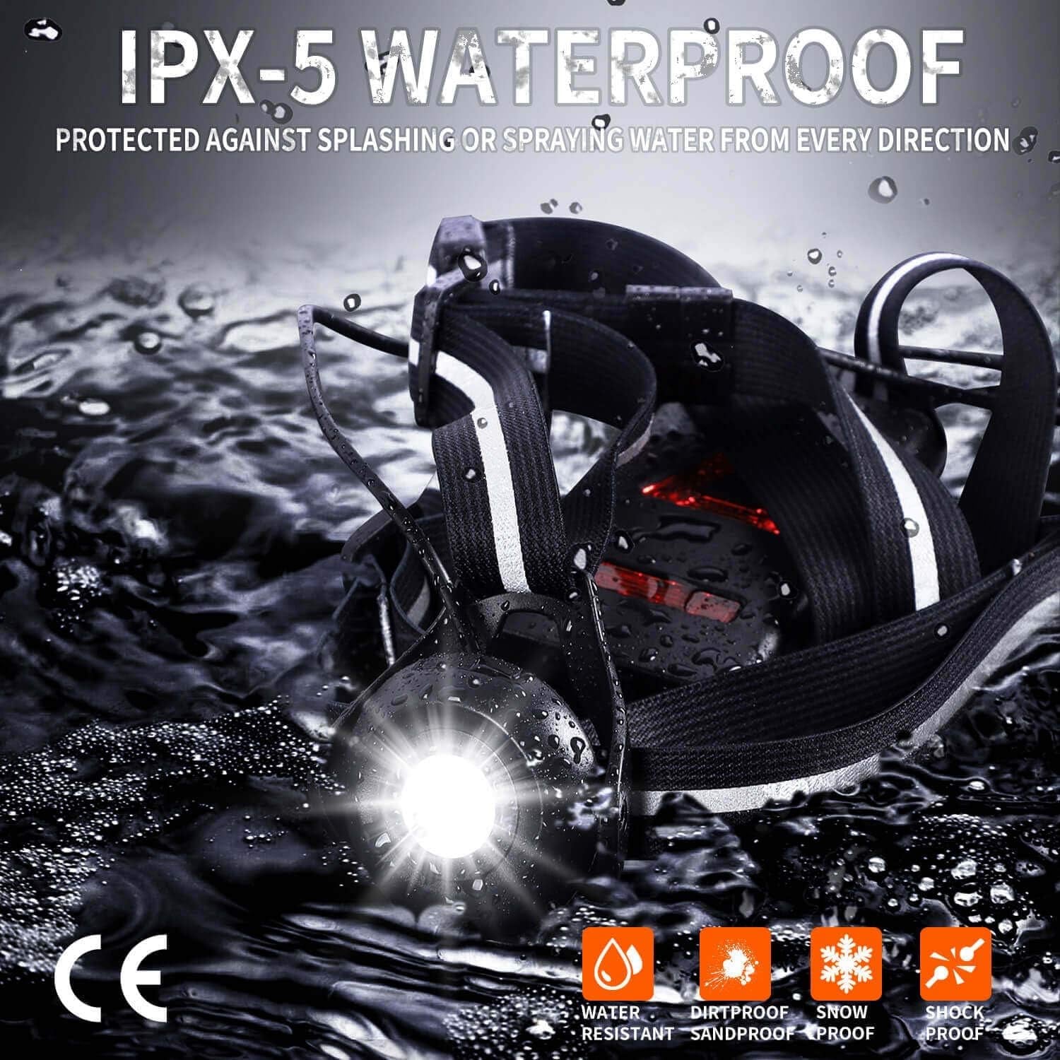 Night Running Lights, USB Rechargeable Chest Light with 90° Adjustable Beam Angle, 500 Lumens Waterproof Ultra Bright Safetylamp with Reflective Straps for Runner