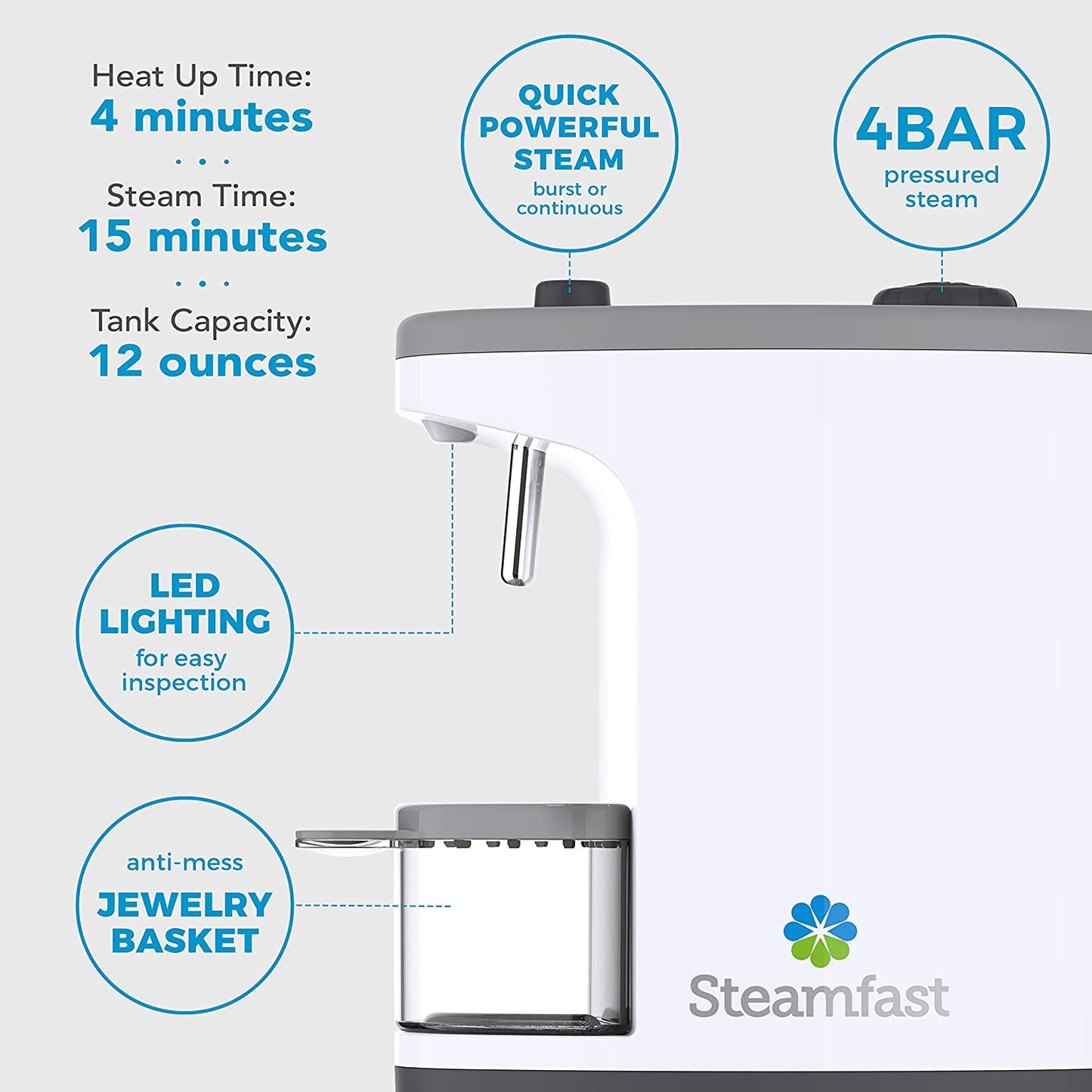 Steam Jewelry Cleaner , White