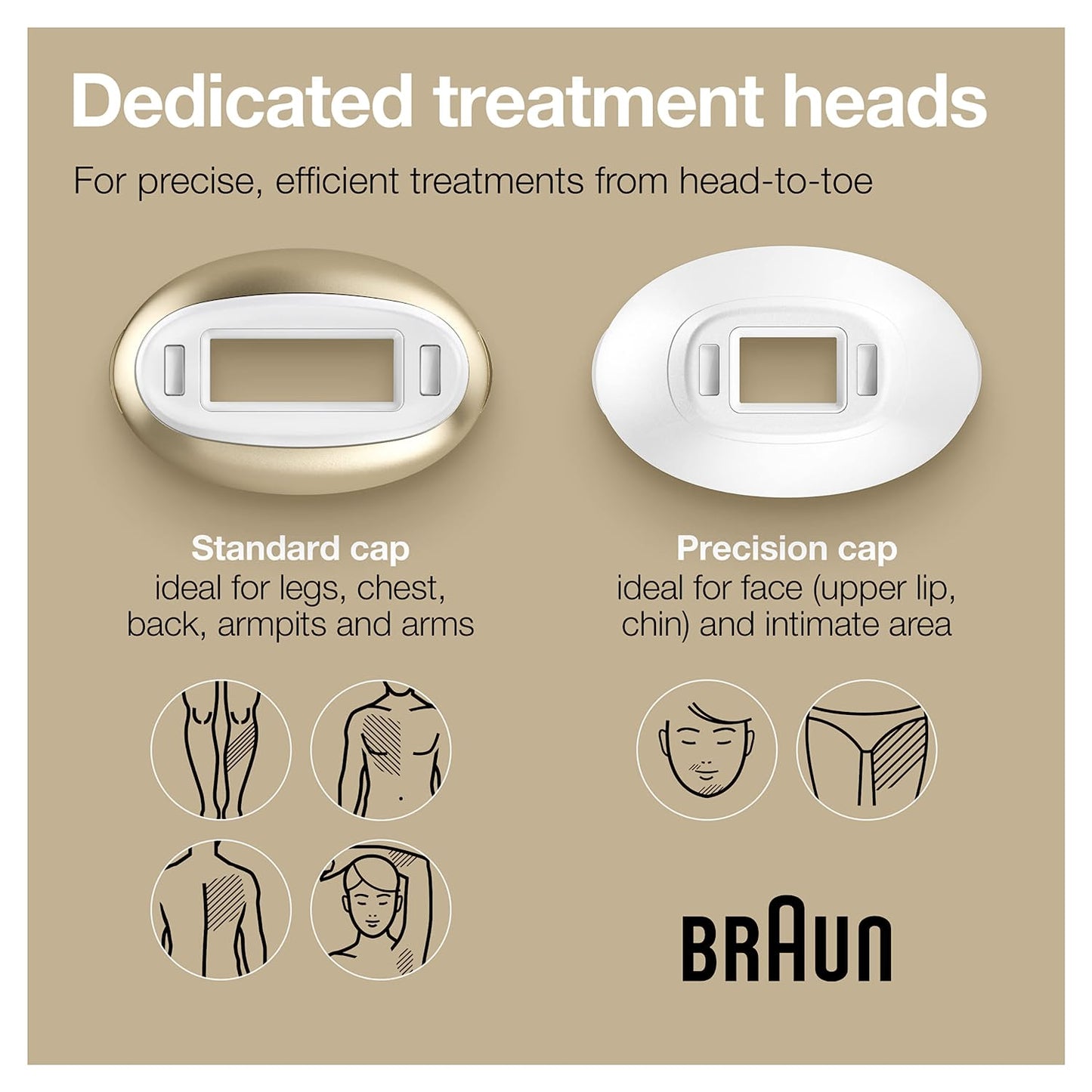 Braun IPL Hair Removal for Women and Men, New Silk Expert Pro 5 PL5157 FDA Cleared, for Body & Face, At-Home Permanent Hair Reduction, Alternative to Salon Laser Hair Removal, with Venus Razor, Pouch