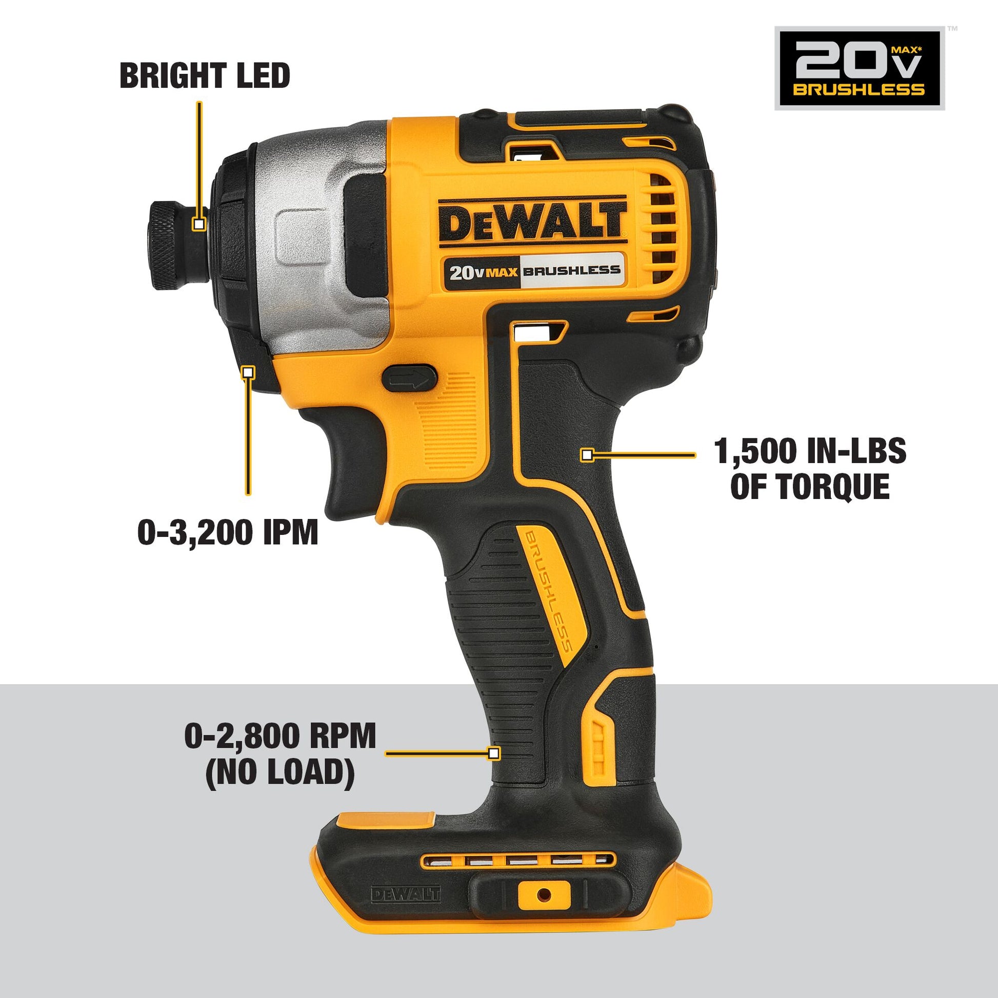 DEWALT 6-Tool 20-Volt Max Brushless Power Tool Combo Kit with Soft Case (2-Batteries and Charger Included)