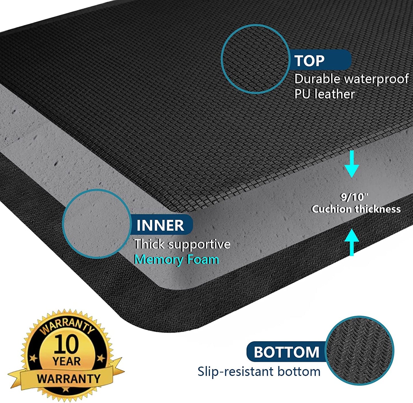 Anti Fatigue Mat Floor Kitchen Mat,  Standing Desk Mat Foam Cushioned anti Fatigue Mats Comfort Standing Pad 9/10 Inch Thick (20" X 32", Black)