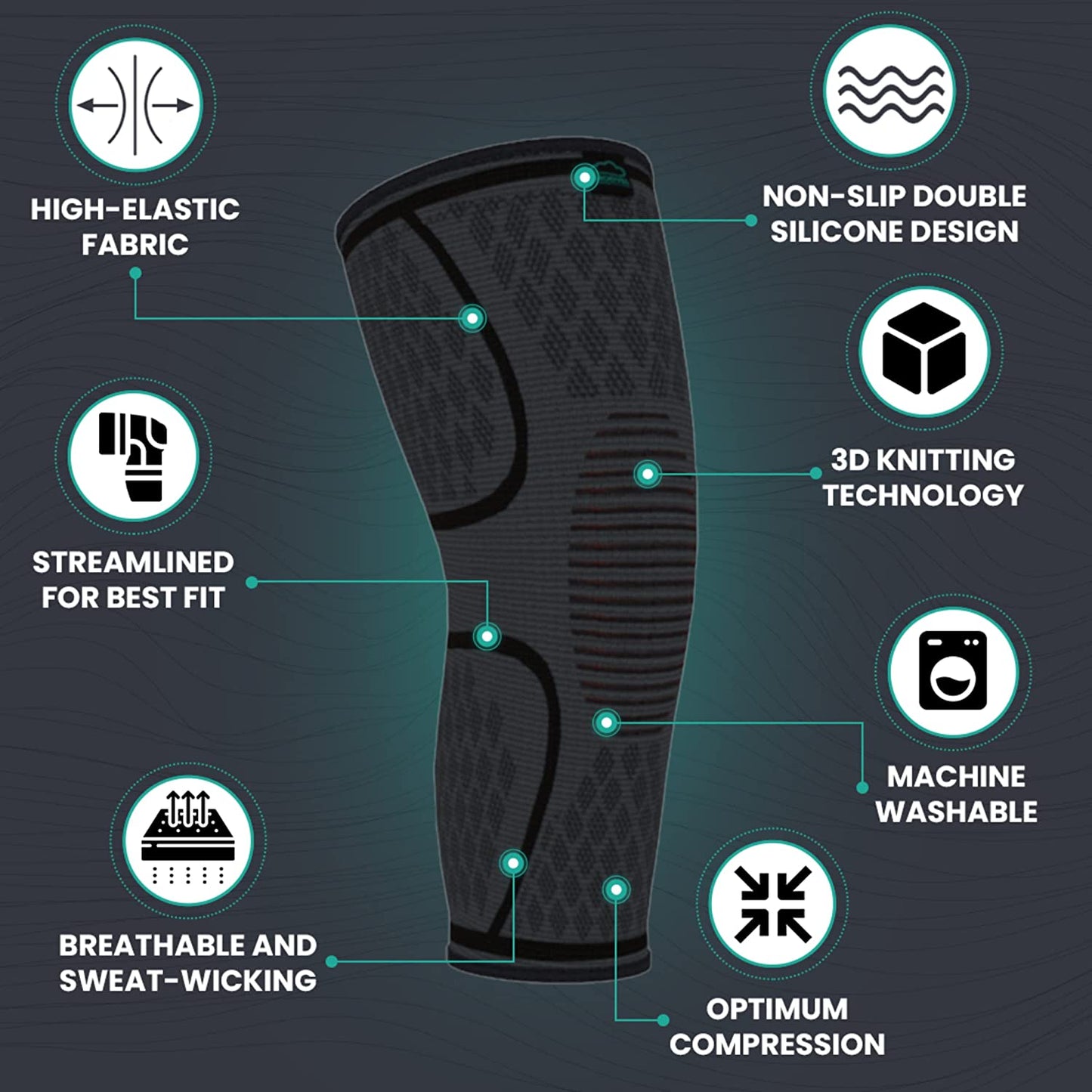 Knee Braces for Knee Pain Women & Men - 2 Pack Knee Brace for Knee Pain Set, Knee Brace Compression Sleeve, Knee Braces for Knee Pain Meniscus Tear, ACL & Arthritis Pain Relief - Knee Sleeves