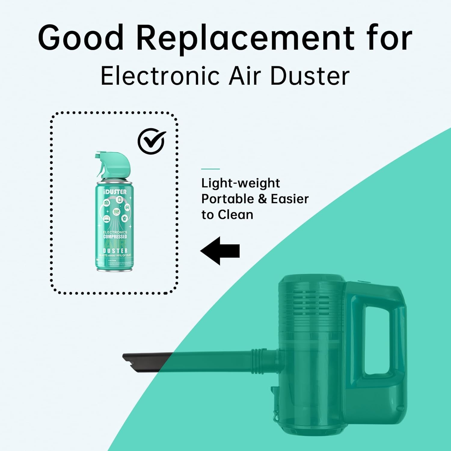 Compressed Canned Air Duster for Computer -  Disposable Electronic Keyboard Cleaner for Cleaning Duster, 2Pcs(3.5Oz)