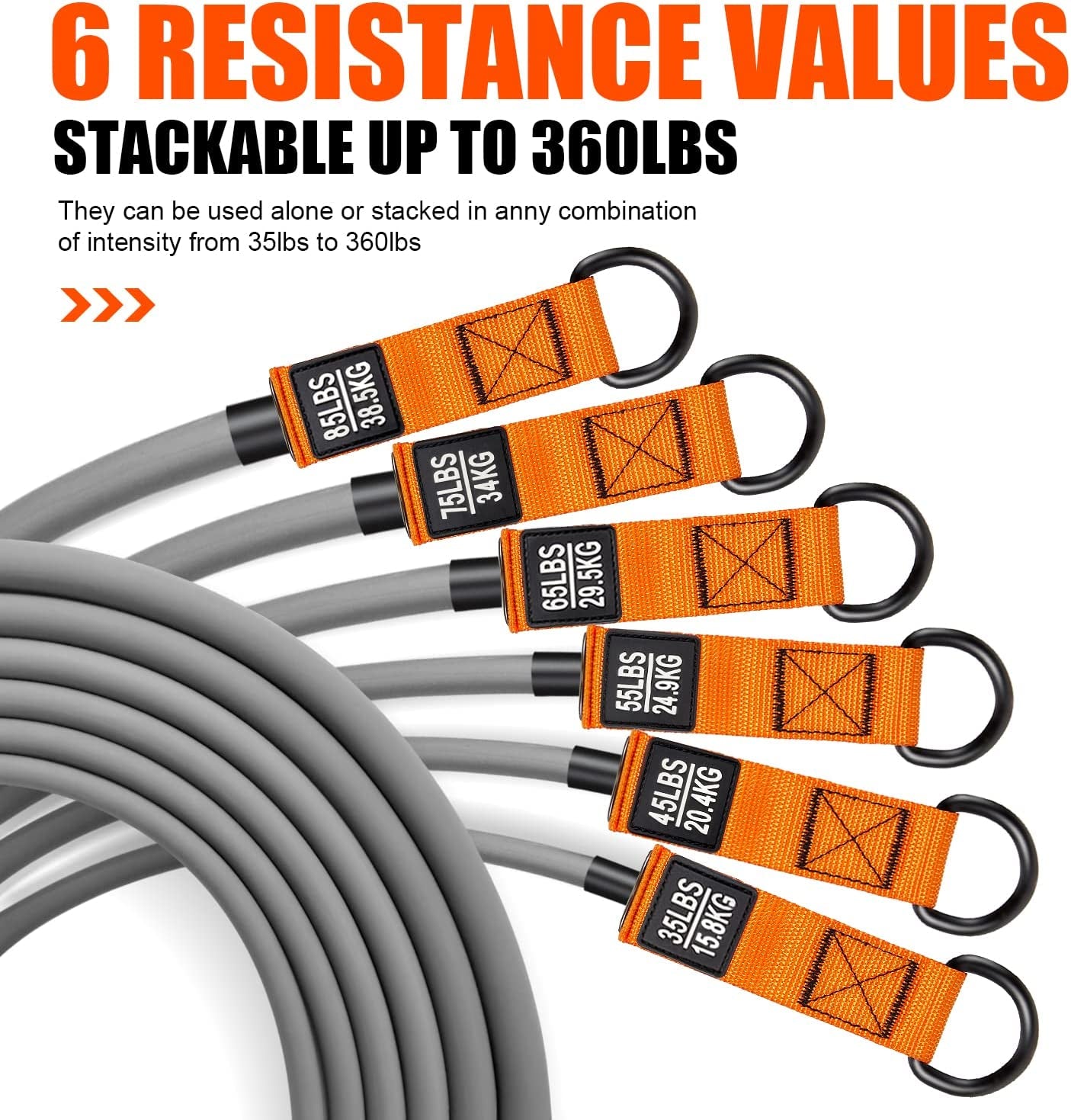 Resistance Bands for Working Out, 300Lbs 360Lbs Heavy Fitness Bands Resistance Men, Exercise Bands with Handles, Door Anchor, Weight Workout Band Set for Strength Training, Home Gym Equipment