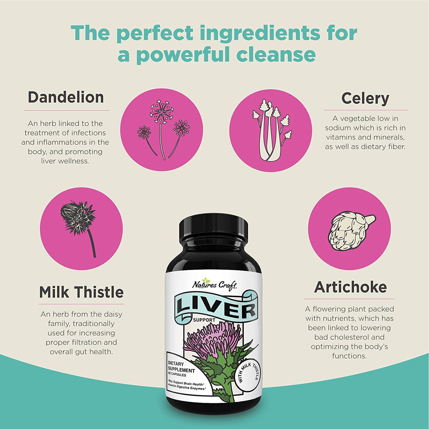 Liver Cleanse Detox & Repair Complex - Herbal Liver Support Supplement with Silymarin Milk Thistle Artichoke Extract Dandelion Root Organic Turmeric and Berberine - Milk Thistle Liver Detox Supplement