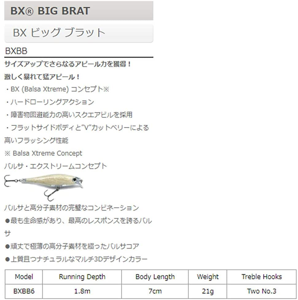 Balsa Xtreme Big Brat 06 Rock Solid