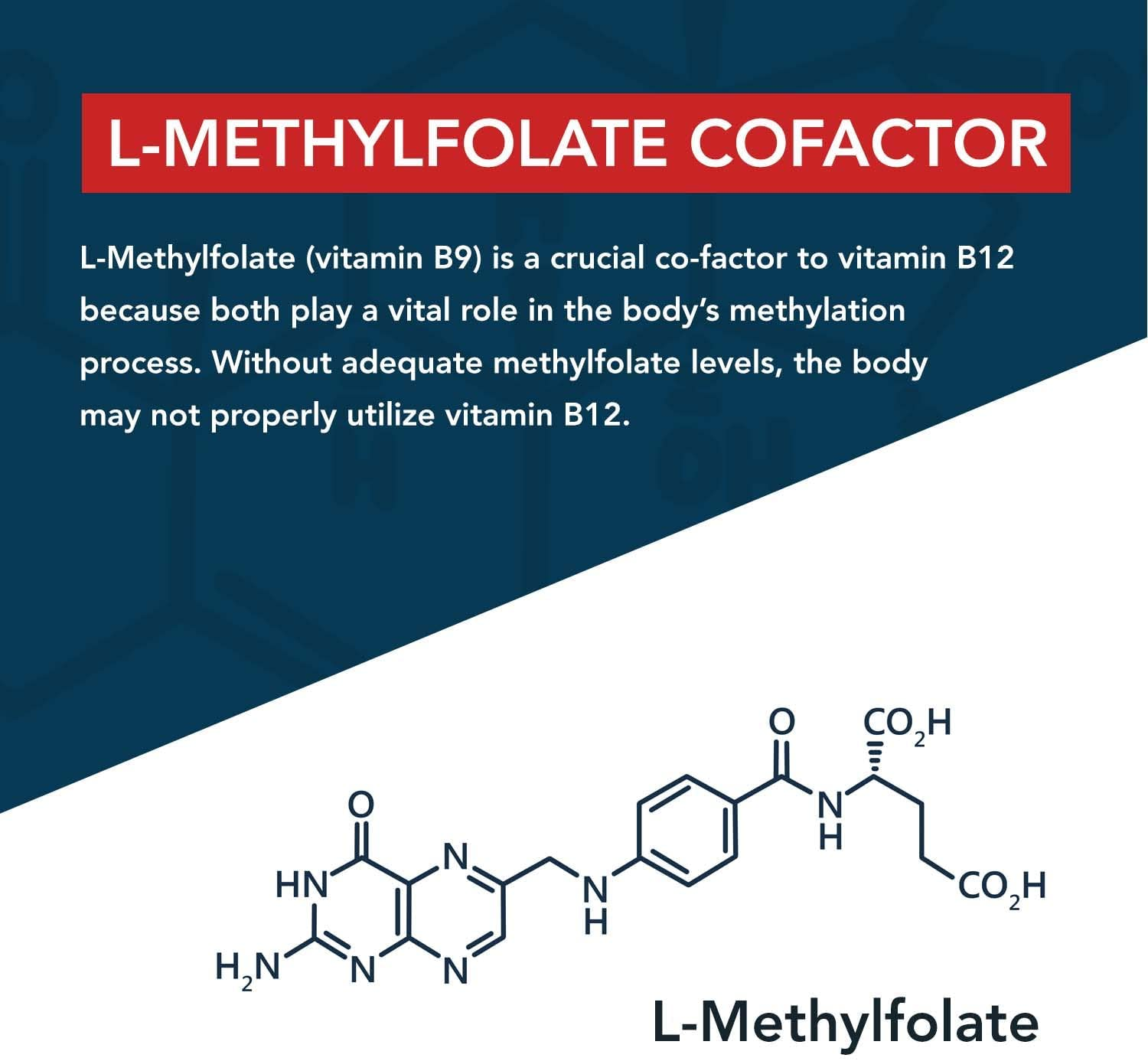 Bioactive Vitamin B12 - 5000 Mcg, Contains 3 Bioactive B12 Forms plus Methylfolate Cofactor - Methyl B12, Adenosyl B12 & Hydroxy B12 | Supports Energy, Metabolism & Mood | Vegan, Non-Gmo (60 Servings)