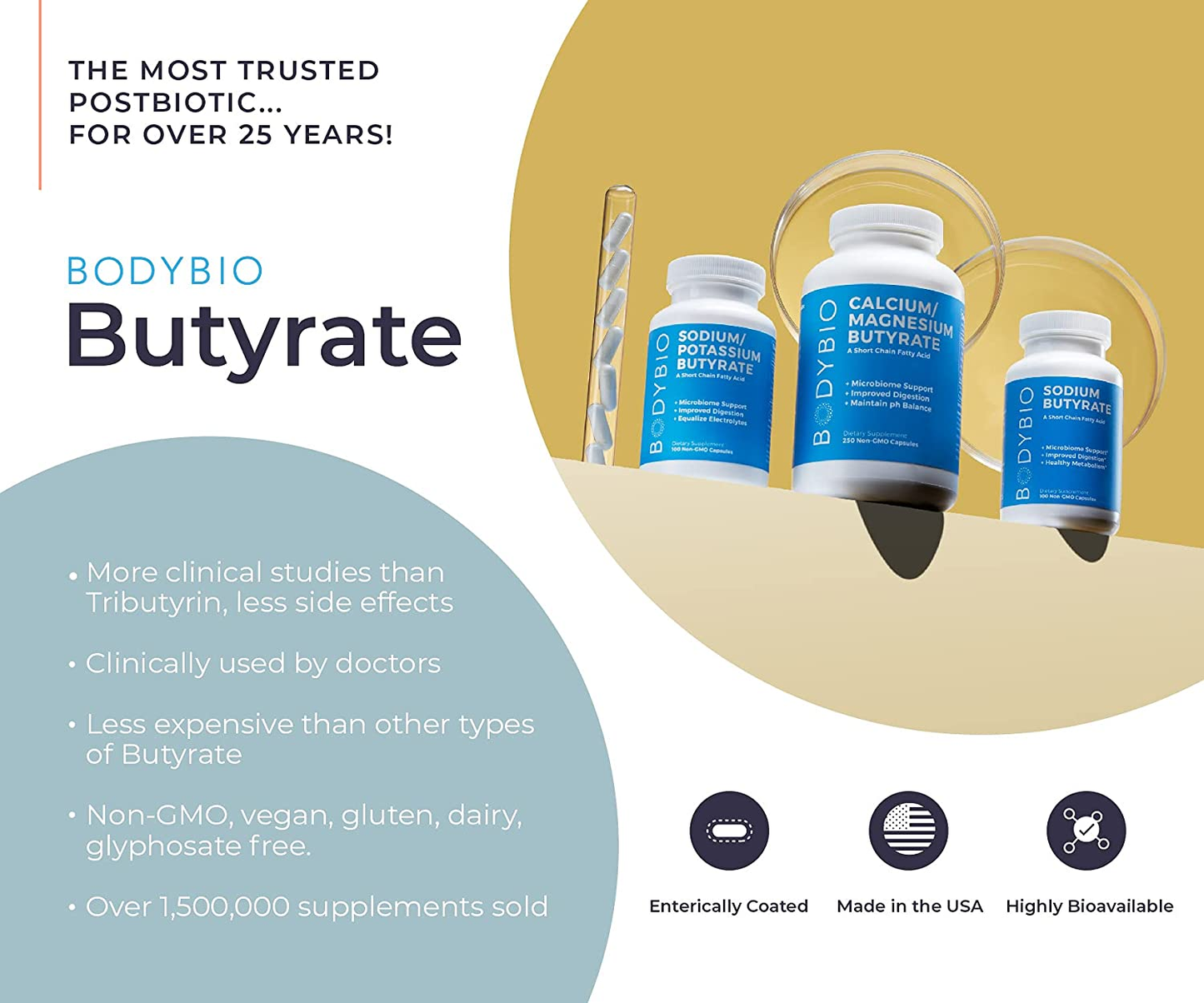 Gut Health Supplement 100 Caps- Butyrate+Calcium+Magnesium, Ultimate Postbiotic| No Bloating| No Gas| Great Poops| Supports Healthy Digestion | Leaky Gut Repair | No Filler or Additives by