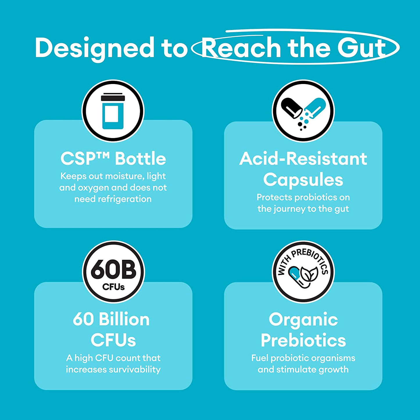 Probiotics 60 Billion CFU - 10 Diverse Strains + Organic Prebiotic - Designed for Overall Digestive Health and Supports Occasional Constipation, Diarrhea, Gas & Bloating - 30 CT