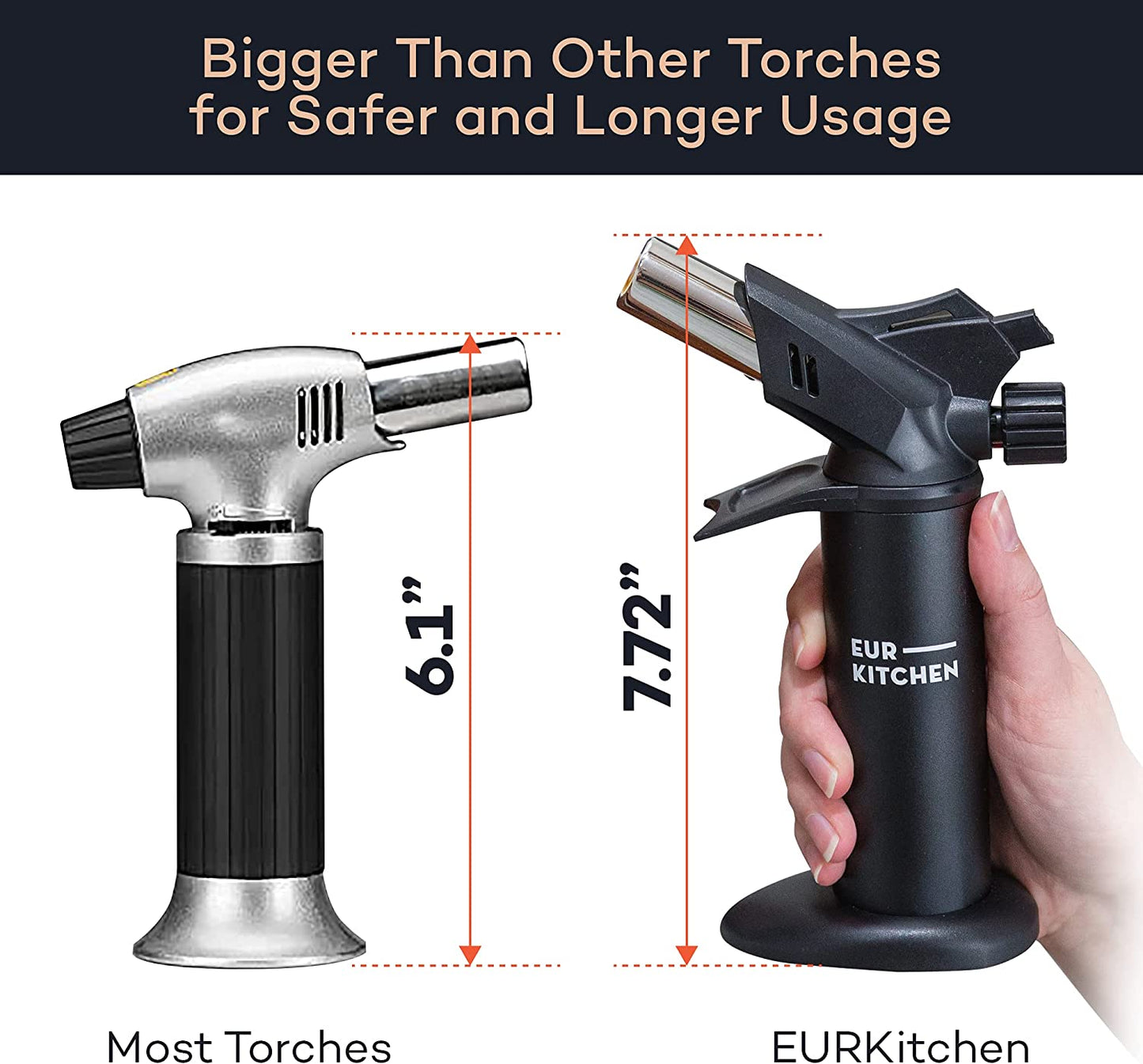 Premium Culinary Butane Torch with Safety Lock & Adjustable Flame Guard - Baking Tools as Chef Gifts - Kitchen Torch Lighter for Creme Brulee, BBQ, Soldering (Butane Gas Not Included)