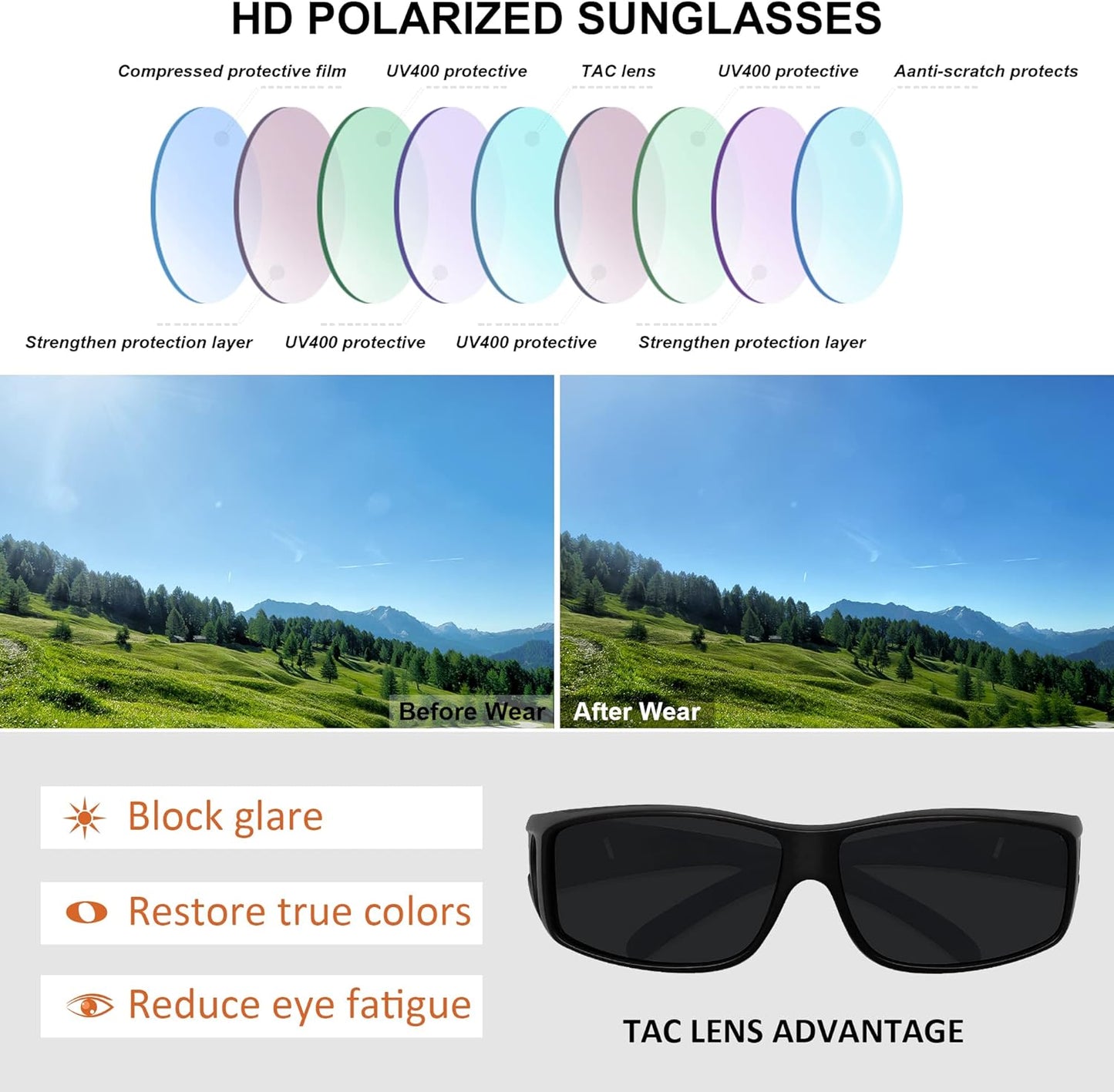 Fit over Glasses Sunglasses for Men Women,Wrap around Sunglasses Polarized 100% UV400 Protection