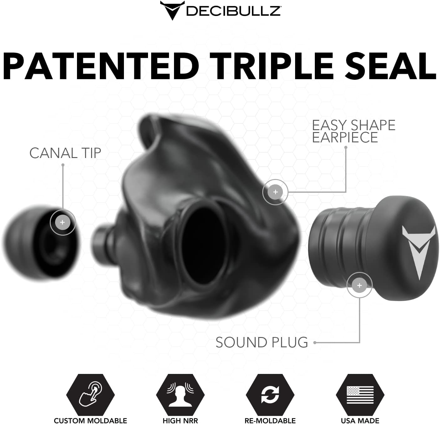 - Custom Molded Earplugs, 31Db Highest NRR, Comfortable Hearing Protection for Shooting, Travel, Swimming, Work and Concerts (Black)