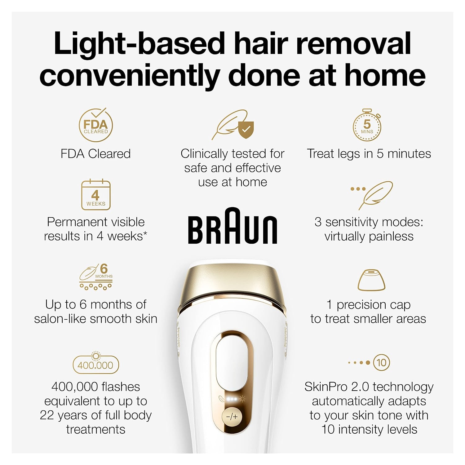 Braun IPL Hair Removal for Women and Men, New Silk Expert Pro 5 PL5157 FDA Cleared, for Body & Face, At-Home Permanent Hair Reduction, Alternative to Salon Laser Hair Removal, with Venus Razor, Pouch