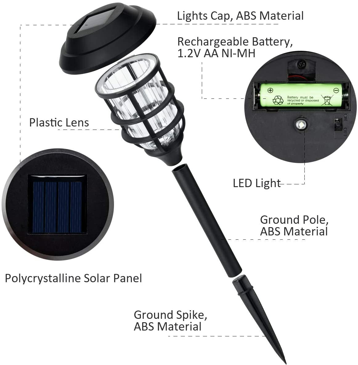 Solar Outdoor Lights, 8 Pack Solar Pathway Lights, Bright Solar Garden Lights, Waterproof Led Solar Yard Lights for Patio, Lawn, Yard, and Landscape-(Cold White)