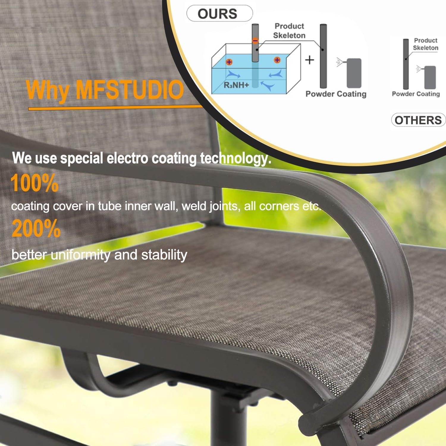 2 Pieces Patio Metal Dining Swivel Chairs Bistro Backyard Rocker Chairs Weather Resistant Garden Outdoor Furniture