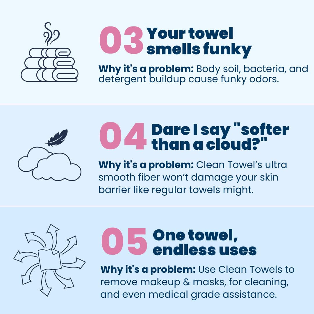 Clean Towels XL, 100% USDA Biobased Face Towel, Disposable Face Towelette, Makeup Remover Dry Wipes, Ultra Soft, 50 Ct, 1 Pack