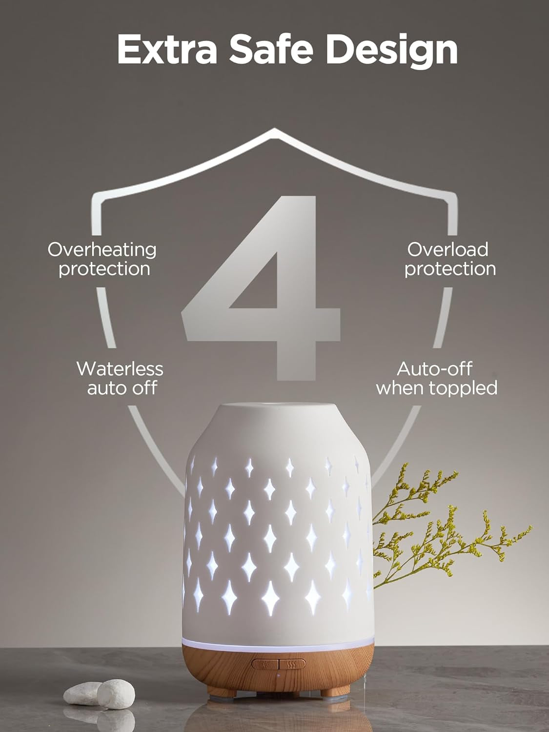 Aromatherapy Diffuser, 150Ml Ceramic Diffuser Ultrasonic Humidifier Cool Mist Essential Oil Diffusers for Home Air Diffuser with 2 Mist Modes Waterless Auto Off, White