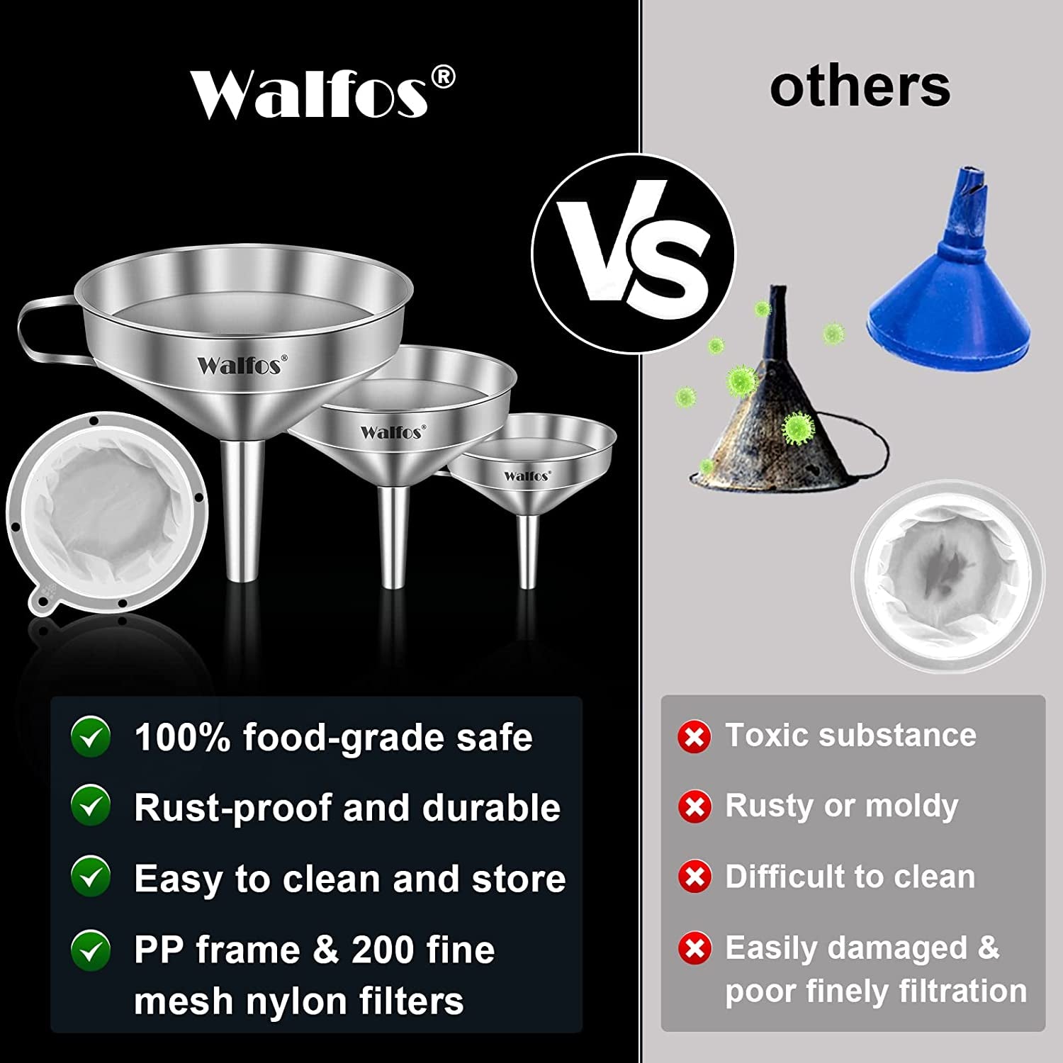 3Pcs Kitchen Funnel with 2 Removable Strainer ＆ 1 Cleaning Brush & 1Pc 200 Mesh Food Filter Strainer, Food Grade Stainless Steel Funnel for Transferring of Liquid, Oils, Jam, Dry Ingredients