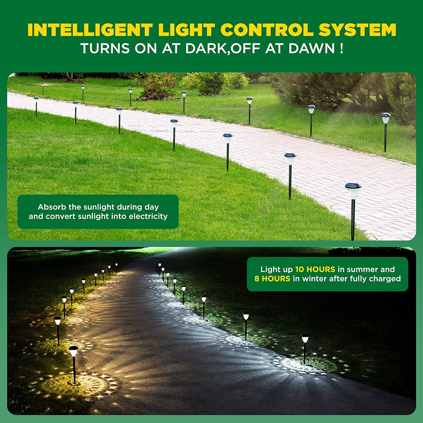 Super Bright Solar Lights Outdoor Waterproof 10 Pack, Dusk to Dawn up to 12 Hrs Solar Powered Outdoor Pathway Garden Lights Auto On/Off, LED Landscape Lighting Decorative for Walkway Patio Yard