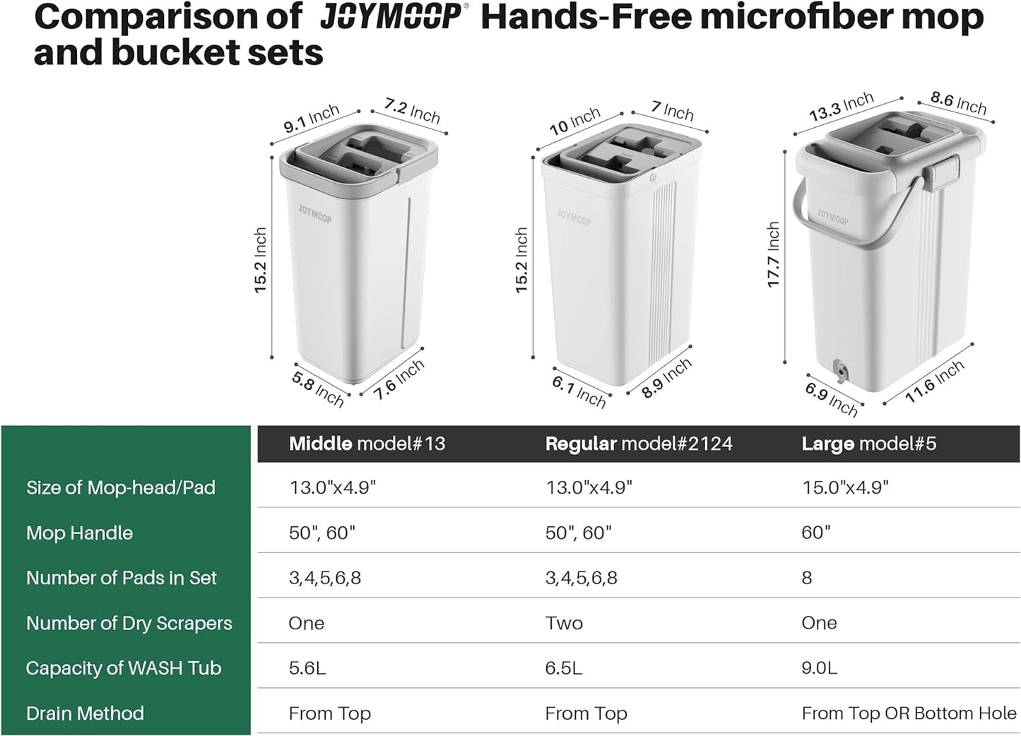 JOYMOP and Bucket with Wringer Set, Hands Free Flat Floor Mop and Bucket, with 3 Washable Microfiber Pads, Wet and Dry Use, Floor Cleaning System