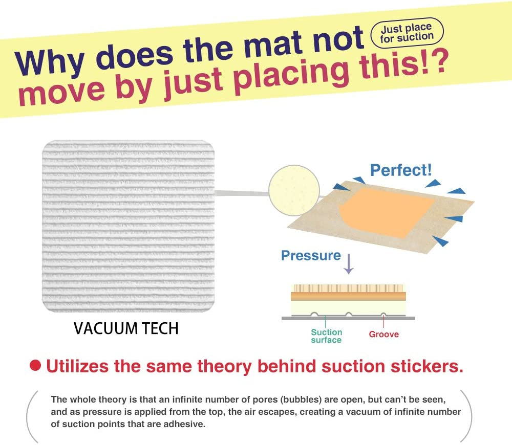 Rug Pad Gripper, Washable Grippers for Rug, “Vacuum TECH” - New Materials to Non Slip Rug Pads for Hardwood Floors, under Rug Carpet Tape : Keep Your Rug in Place & Make Corner Flat