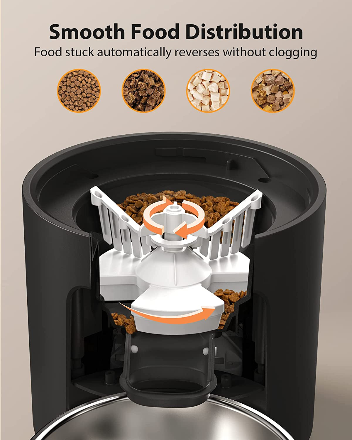 Automatic Cat Feeders with Timer - 4L Cat Food Dispenser of 6 Meals with 10S Voice Recorder and Desiccant Bag, Support Dual Power for Cats and Dogs