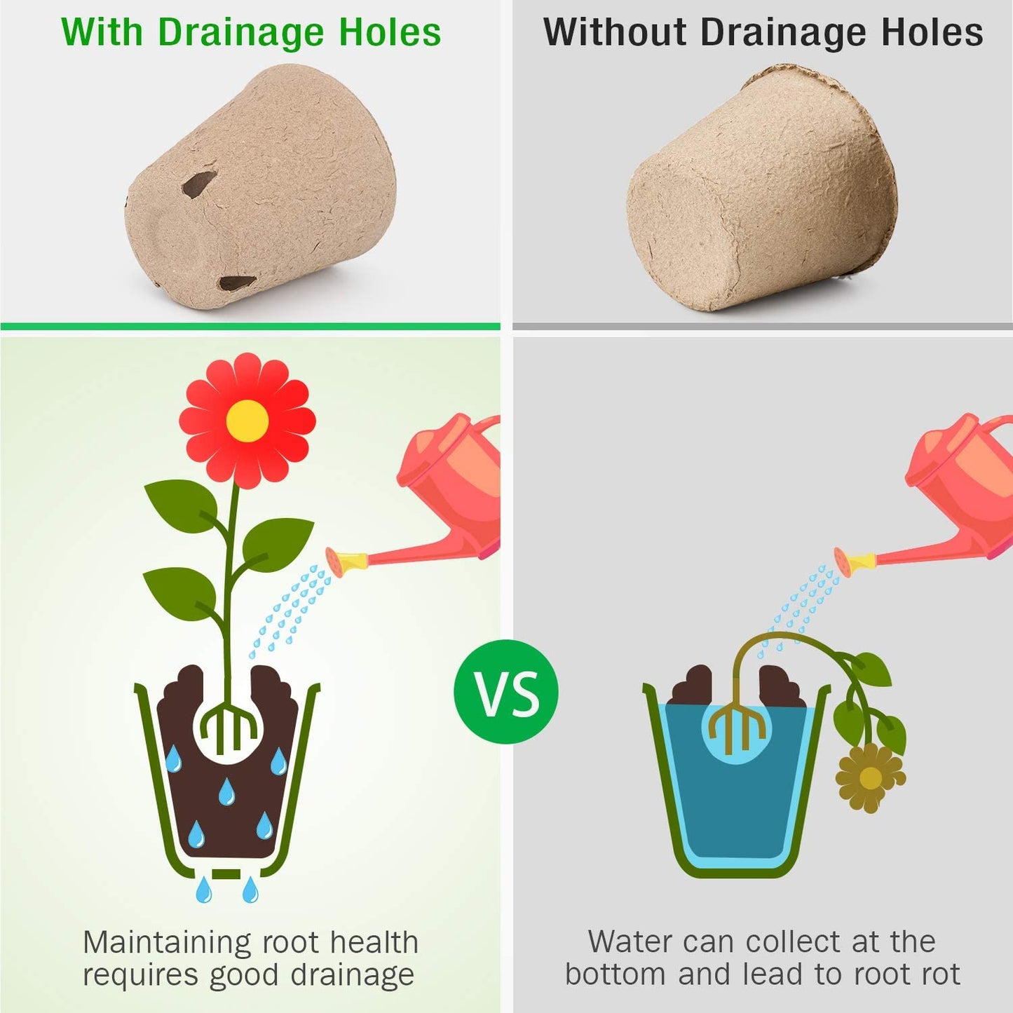 Peat Pots, 120 Pcs 3.15 Inch Seed Starting Pots with Drainage Holes round Nursery Pot, Biodegradable Plants Pots with Bonus 20 Plant Labels