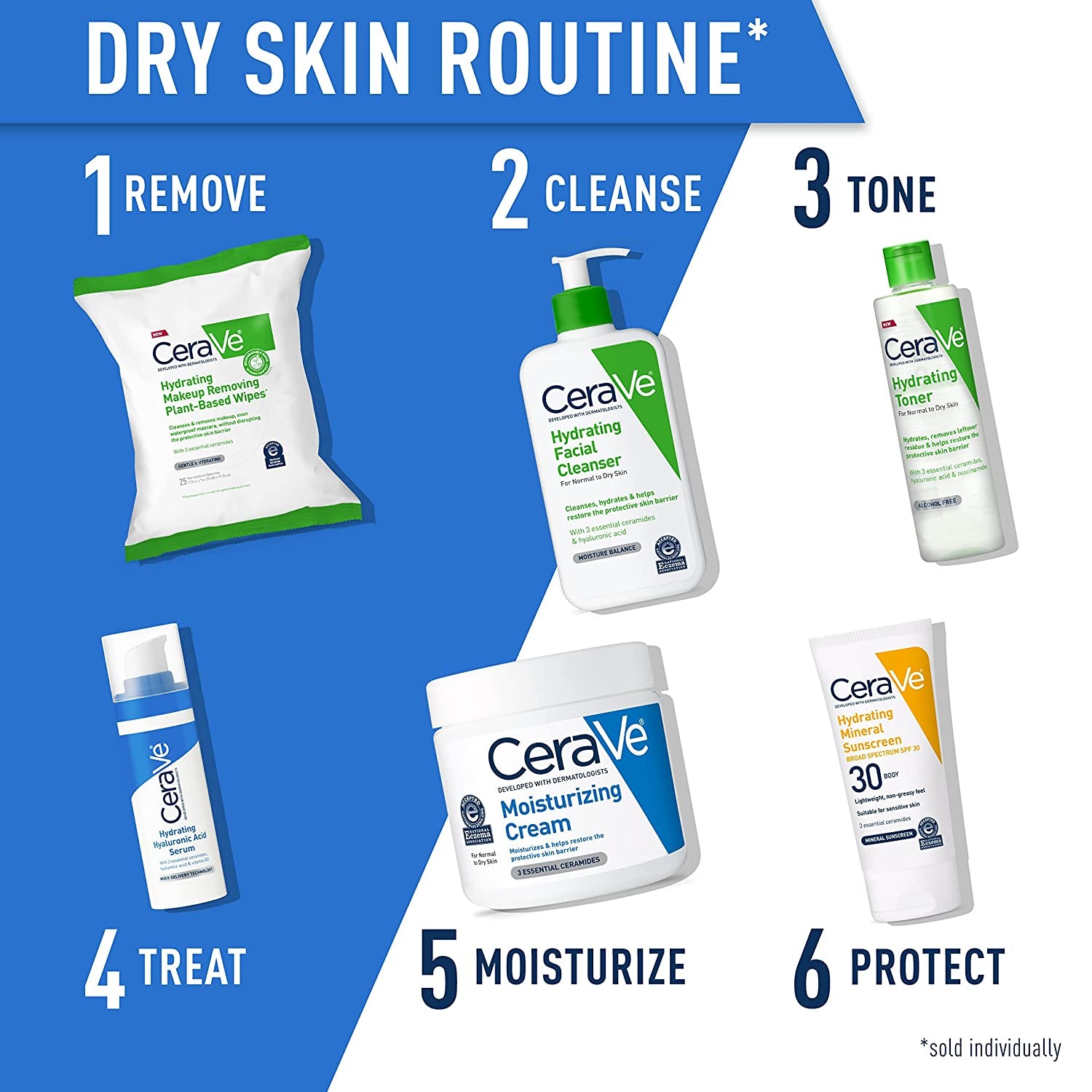 Hydrating Facial Cleanser | Moisturizing Non-Foaming Face Wash with Hyaluronic Acid, Ceramides and Glycerin | Fragrance Free Paraben Free | 16 Fluid Ounce