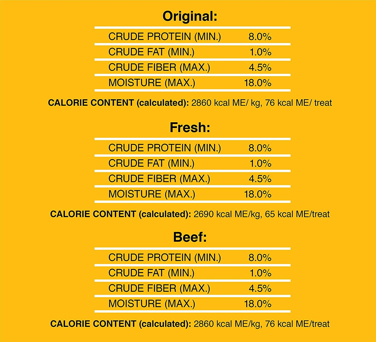 DENTASTIX Large Dog Dental Care Treats Original, Beef & Fresh Variety Pack, 2.73 Lb.Pack (51 Treats)