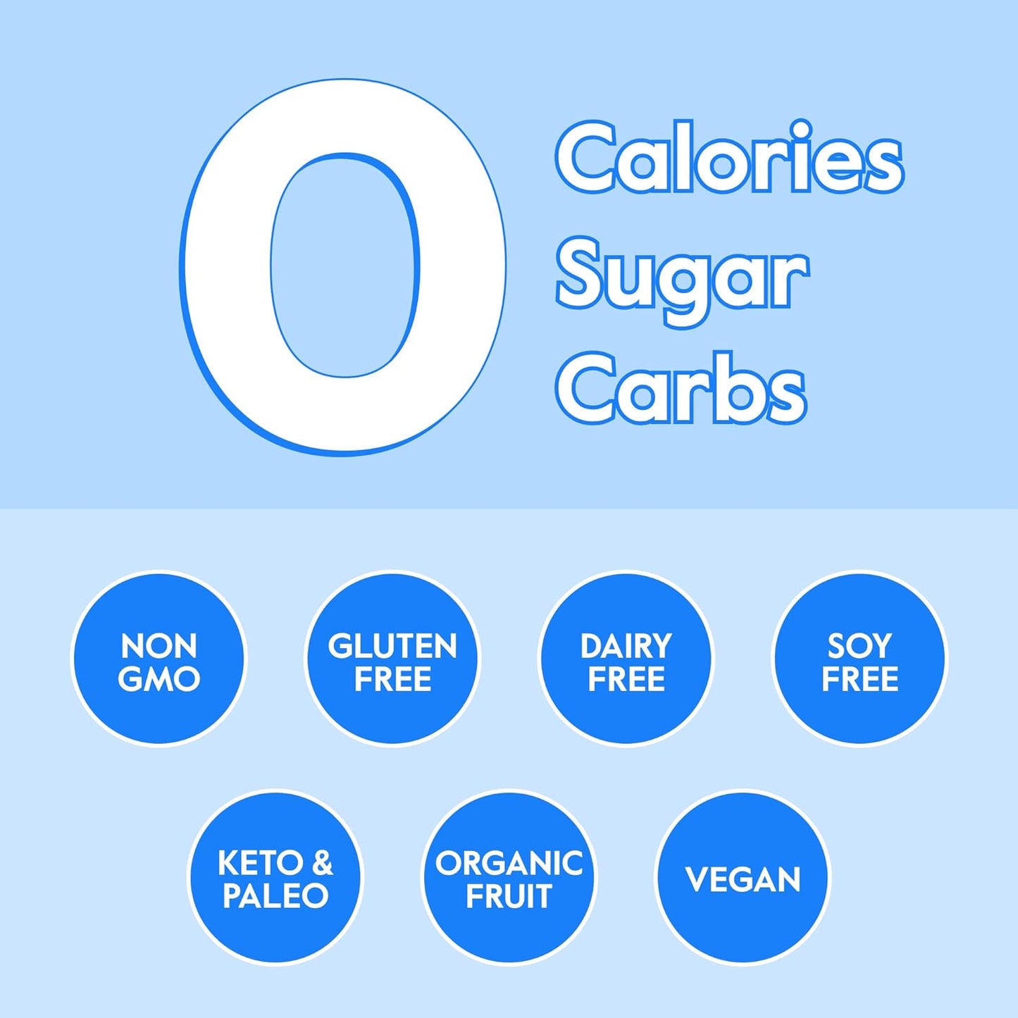 Hydration Packets - Electrolytes Powder Packets - Sugar Free & 0 Calorie - Organic Fruit Liquid Daily IV Hydrate Packets for Hangover & Dehydration Relief and Rehydration (Variety 30 Pack)