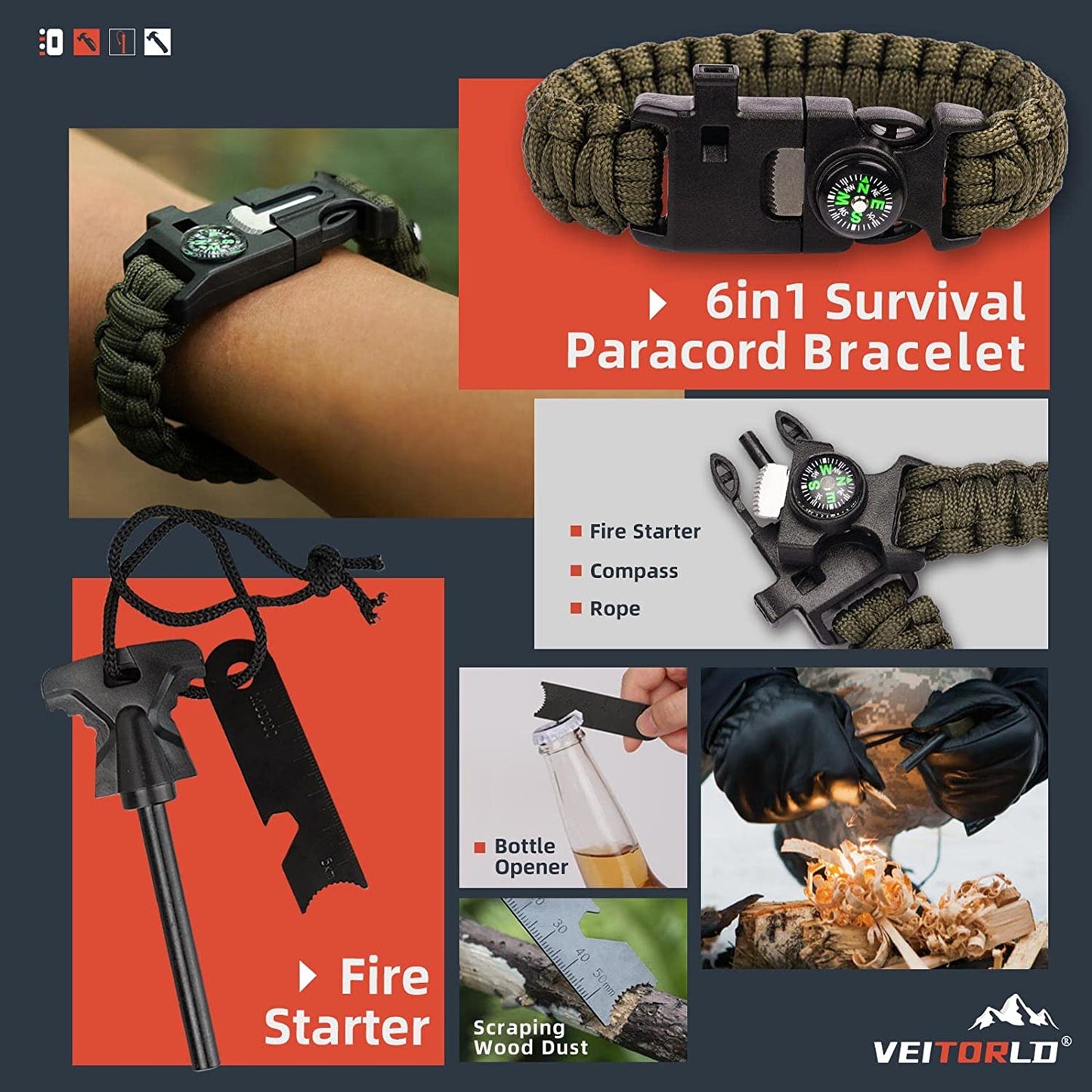 Gifts for Men Dad Him Christmas, Survival Gear and Equipment 12 in 1, Survival Kits, Cool Unique Fishing Hunting Birthday Gift for Husband Teen Boy Boyfriend Women, Stocking Stuffers for Men